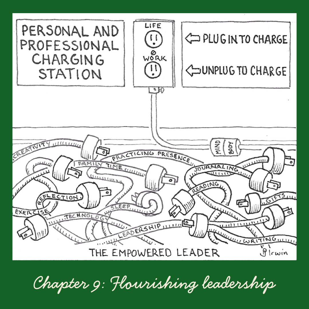 Chapter 9: Flourishing leadership