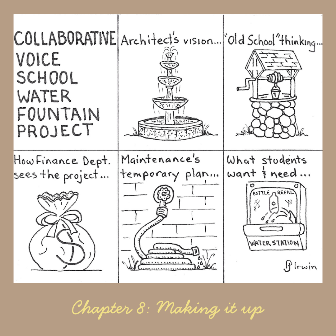 Chapter 8: Making it up