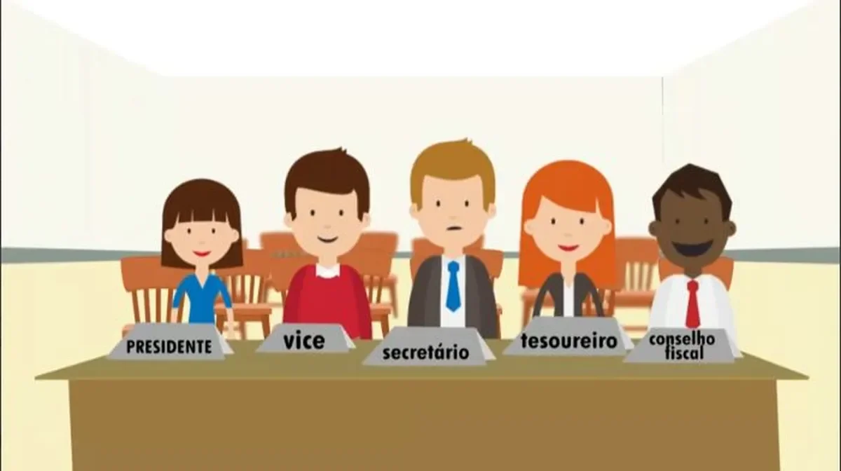 Ilustração de uma reunião com cinco pessoas sentadas em uma mesa. De esquerda para direita, uma mulher com cabelo curto e camisa azul com etiqueta "PRESIDENTE", um homem com cabelo castanho e camisa vermelha com etiqueta "vice", outro homem com cabelo loiro e terno com gravata azul com etiqueta "secretário", uma mulher com cabelo ruivo e blusa preta com etiqueta "tesoureiro", e um homem com cabelo escuro, camisa branca e gravata vermelha com etiqueta "conselho fiscal".