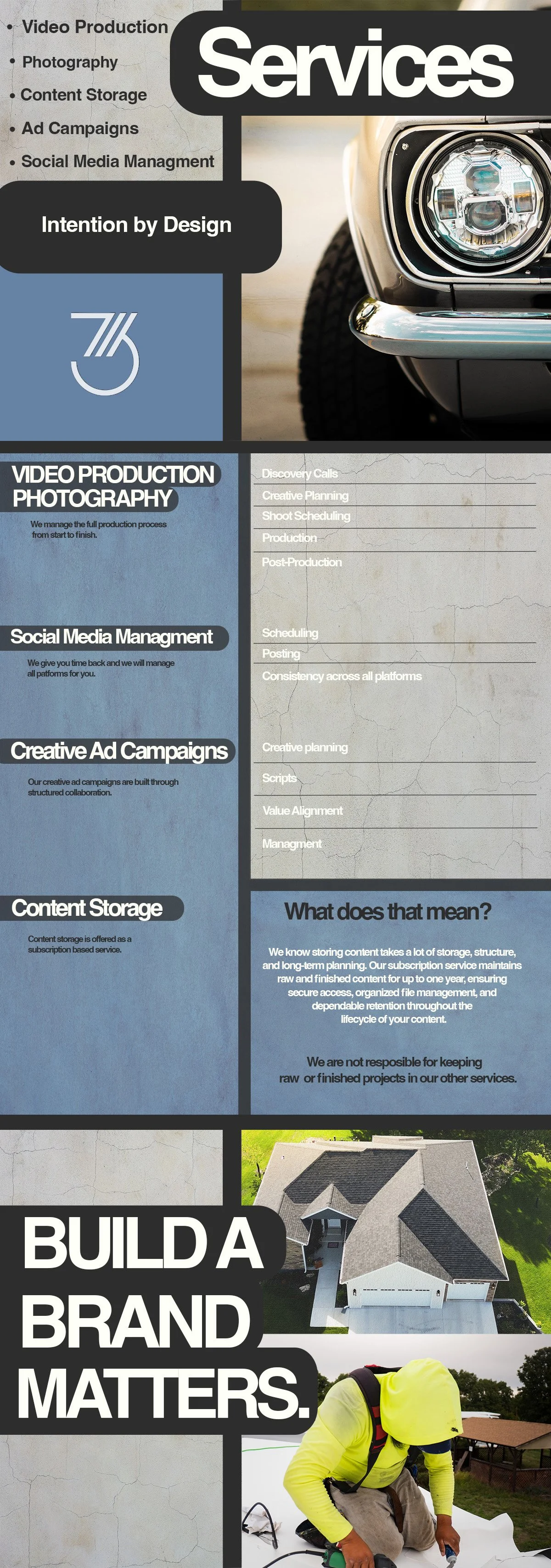 An infographic detailing various digital marketing services such as video production, photography, content storage, ad campaigns, and social media management, alongside images of a car and a construction worker.