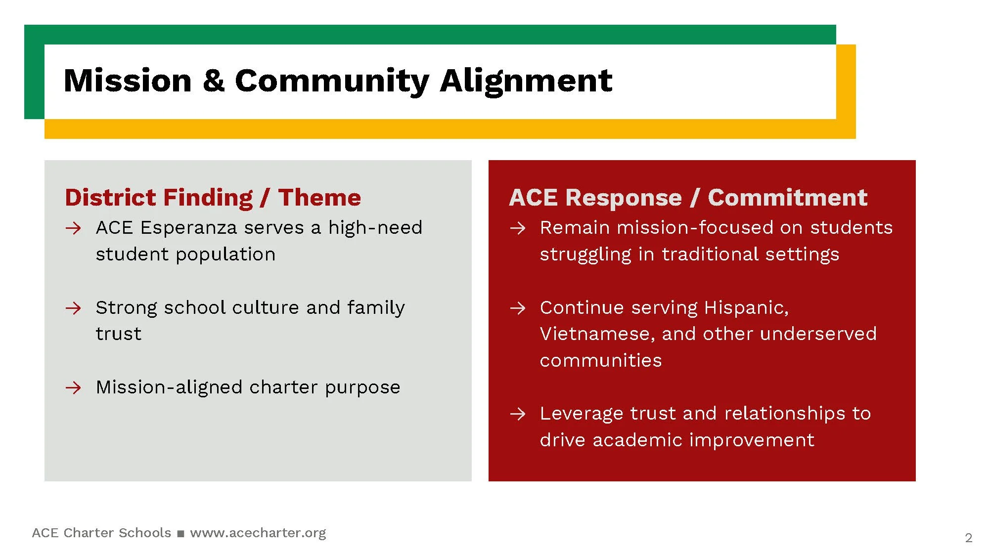 FMSD_Esperanza Decision Hearing Presentation_Page_2.jpg
