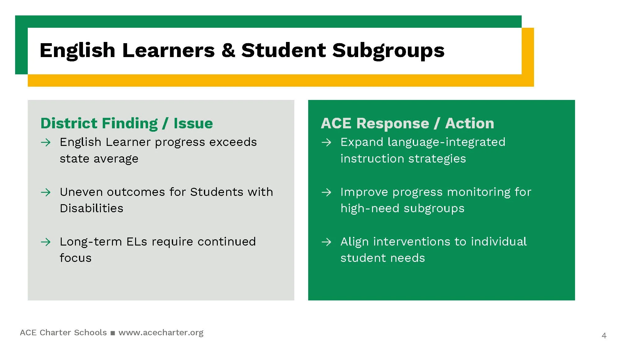 FMSD_Esperanza Decision Hearing Presentation_Page_4.jpg