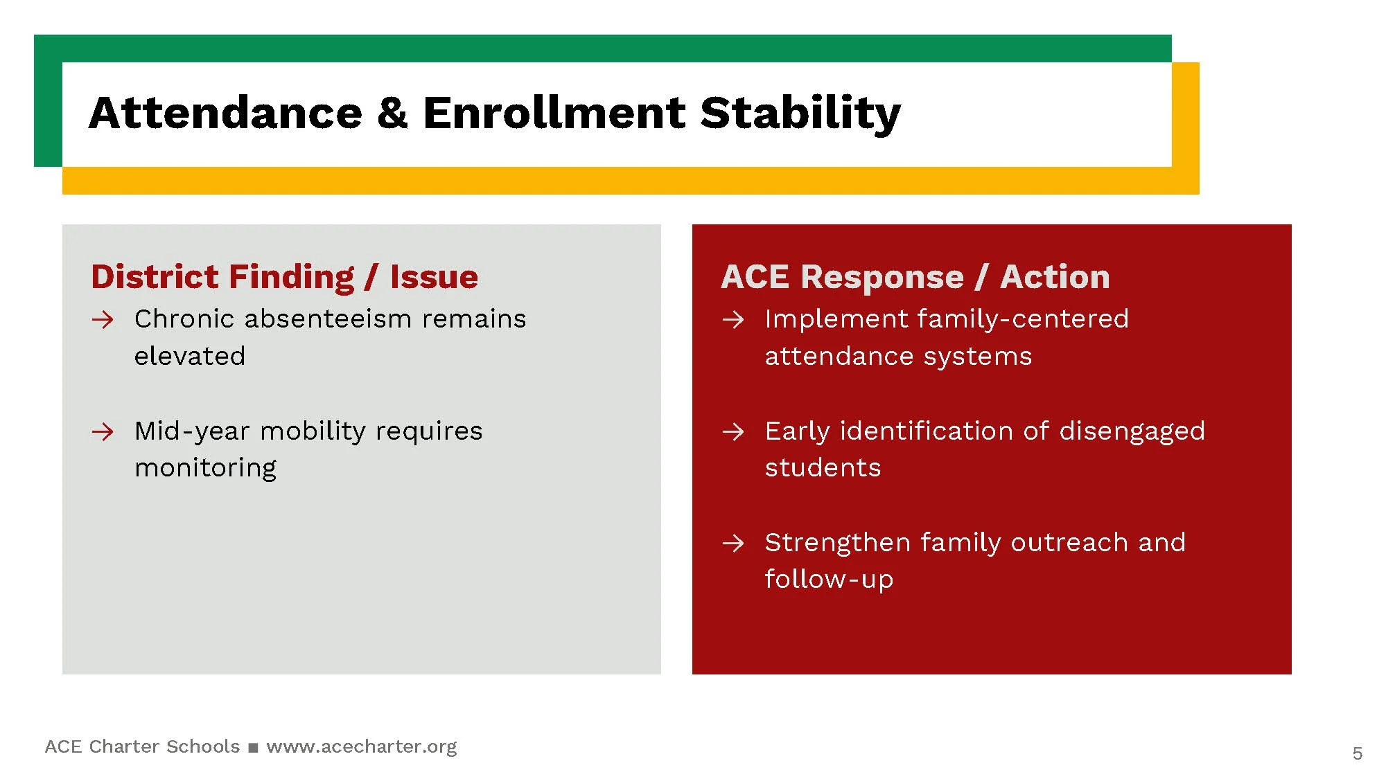 FMSD_Esperanza Decision Hearing Presentation_Page_5.jpg
