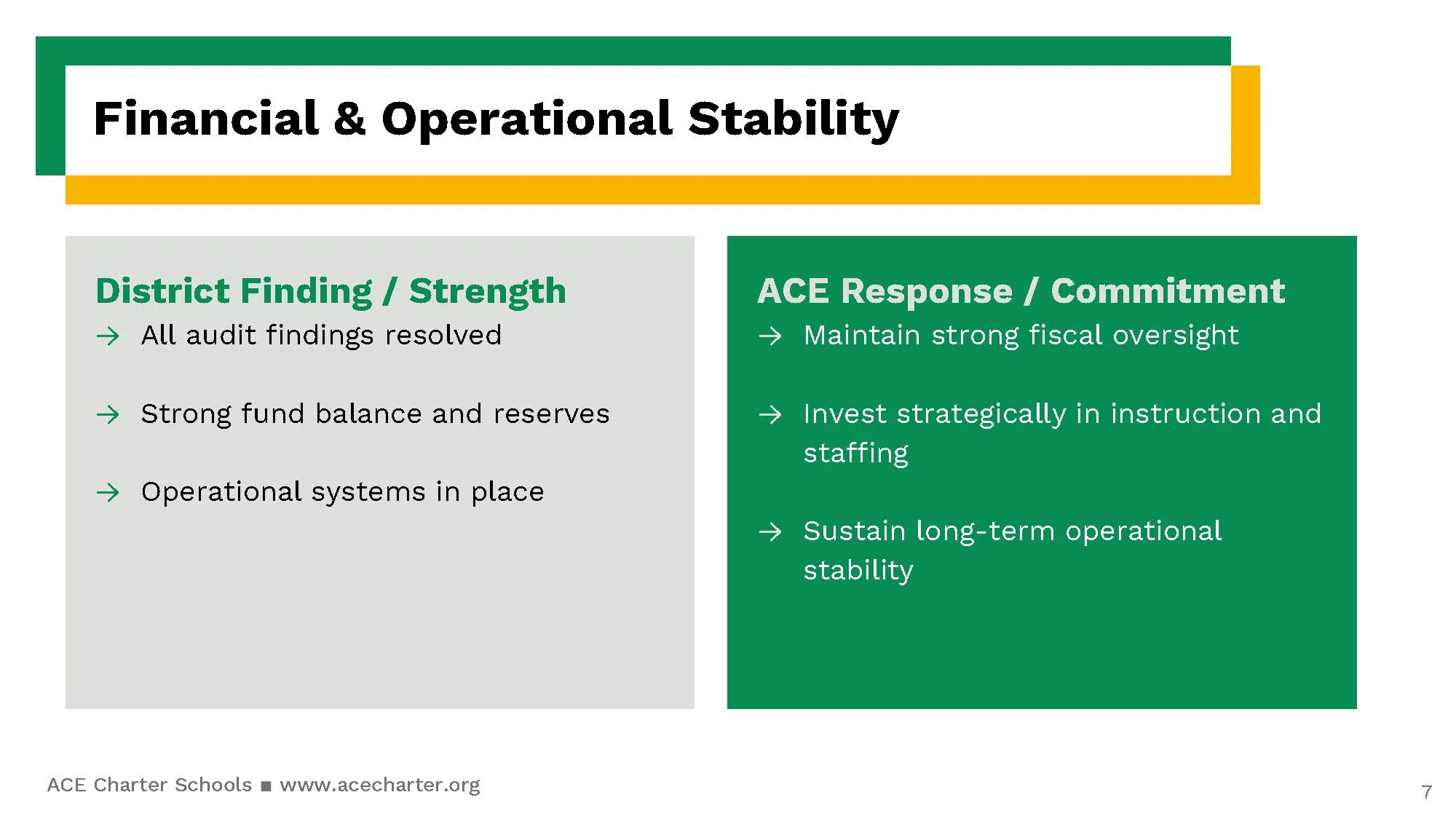 FMSD_Esperanza Decision Hearing Presentation_Page_7.jpg