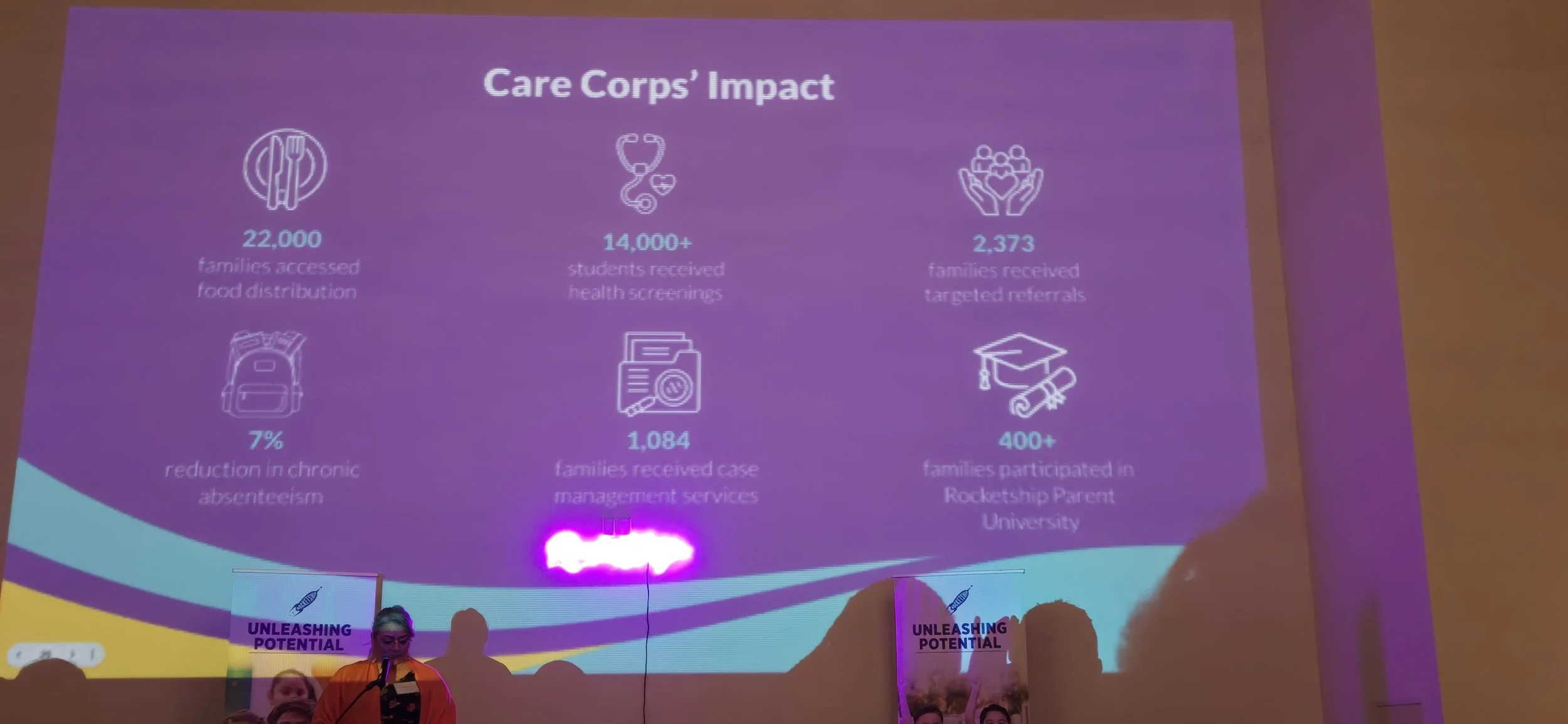 Rocketship Rooted in Care event on 4-23-2026 (11).jpg