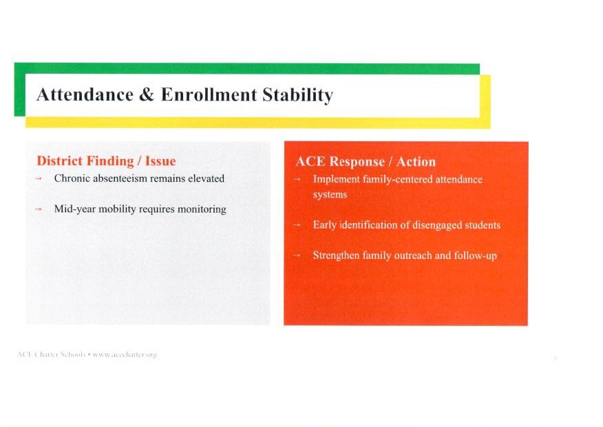 ACE Esperanza Middle School. Decision Hearing. February 10, 2026_Page_5.jpg