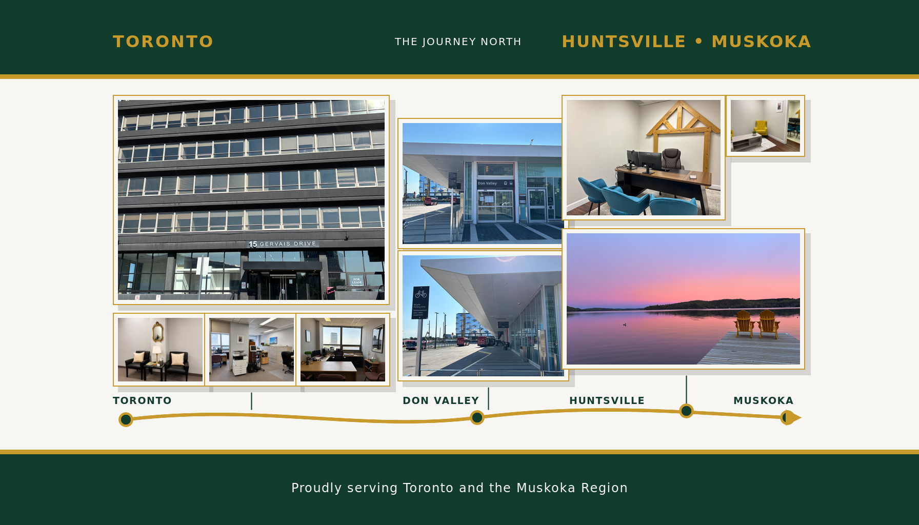BCPAPC’s Toronto and Huntsville offices, Don Valley transit connection and the Muskoka region.