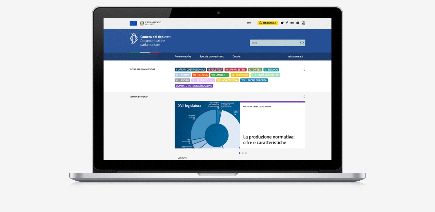 Documentazione parlamentare, Camera dei deputati / Disegno dell'interfaccia