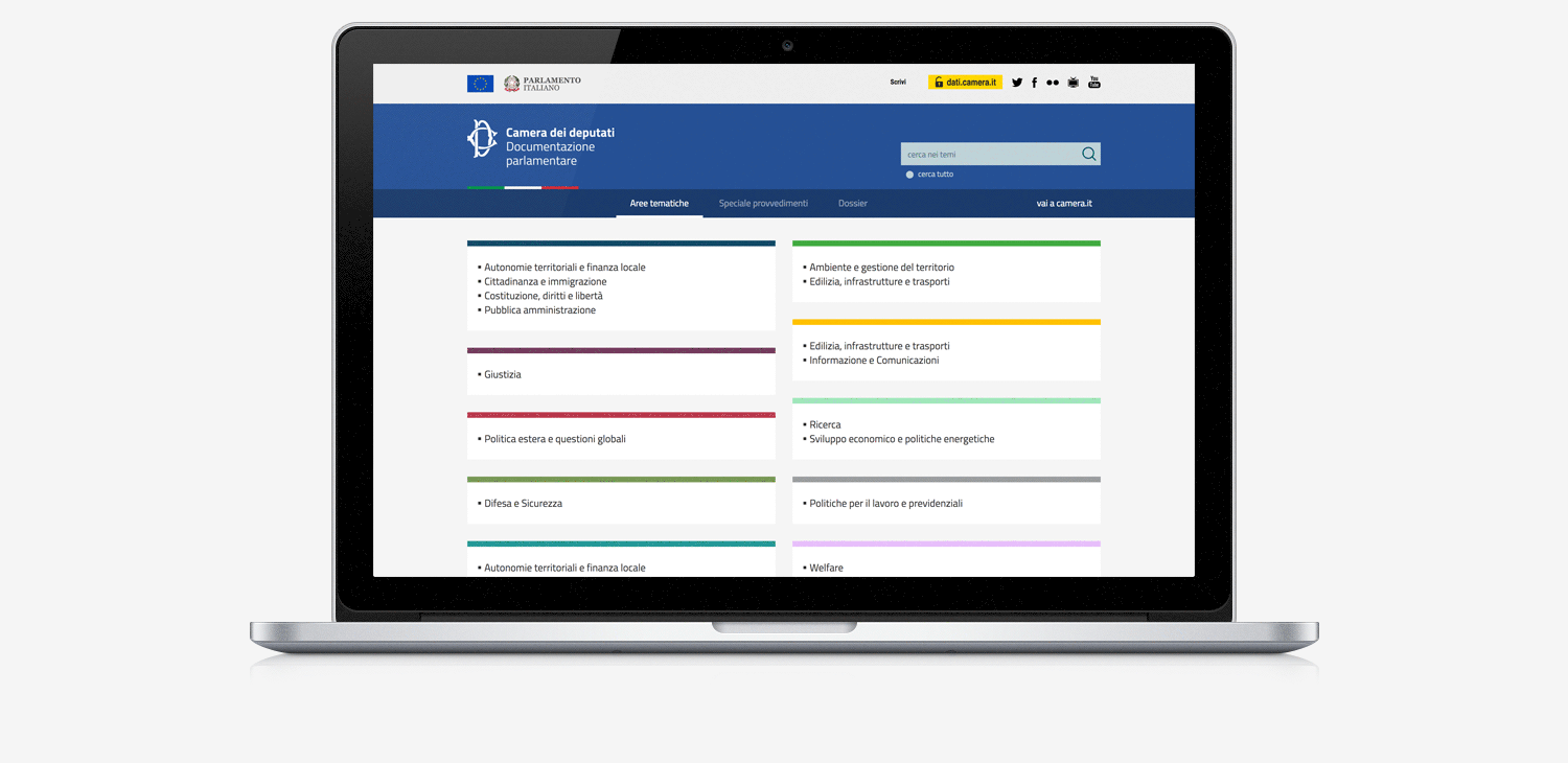 Documentazione parlamentare, Camera dei deputati / Disegno dell'interfaccia