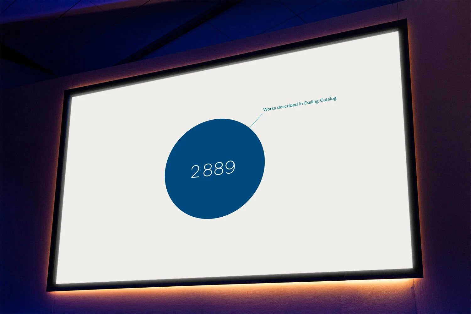 Selezione delle slides della presentazione