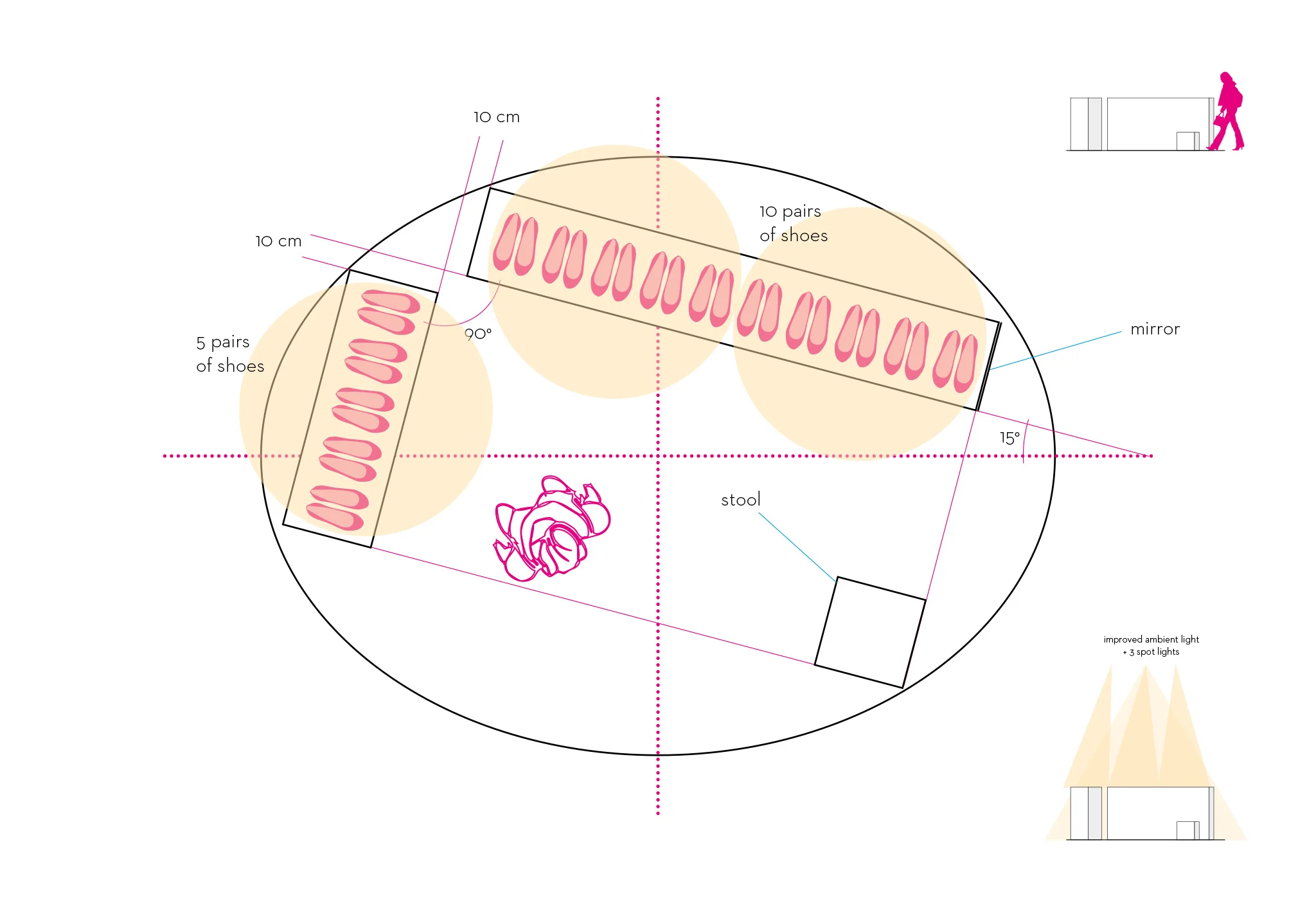 MbMJ pop-up @ Galeries Lafayette
