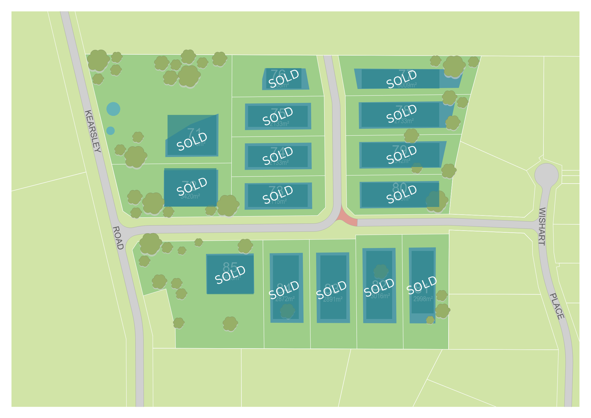 Reserve Denmark Sales Plan
