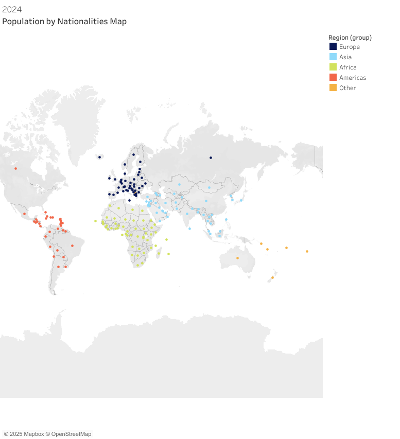 Map showing population by nationalities, with dots representing different groups: Europe (dark blue), Asia (light blue), Africa (green), Americas (red), Other (orange).