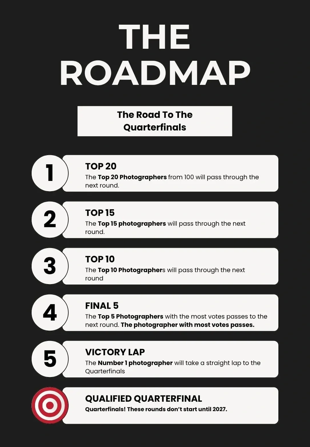 MAXIM Flash roadmap to the Quarterfinals for FOTOS By NOE