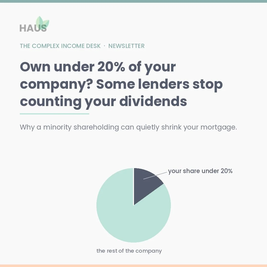 Own under 20% of your company? Don’t fall between the gaps