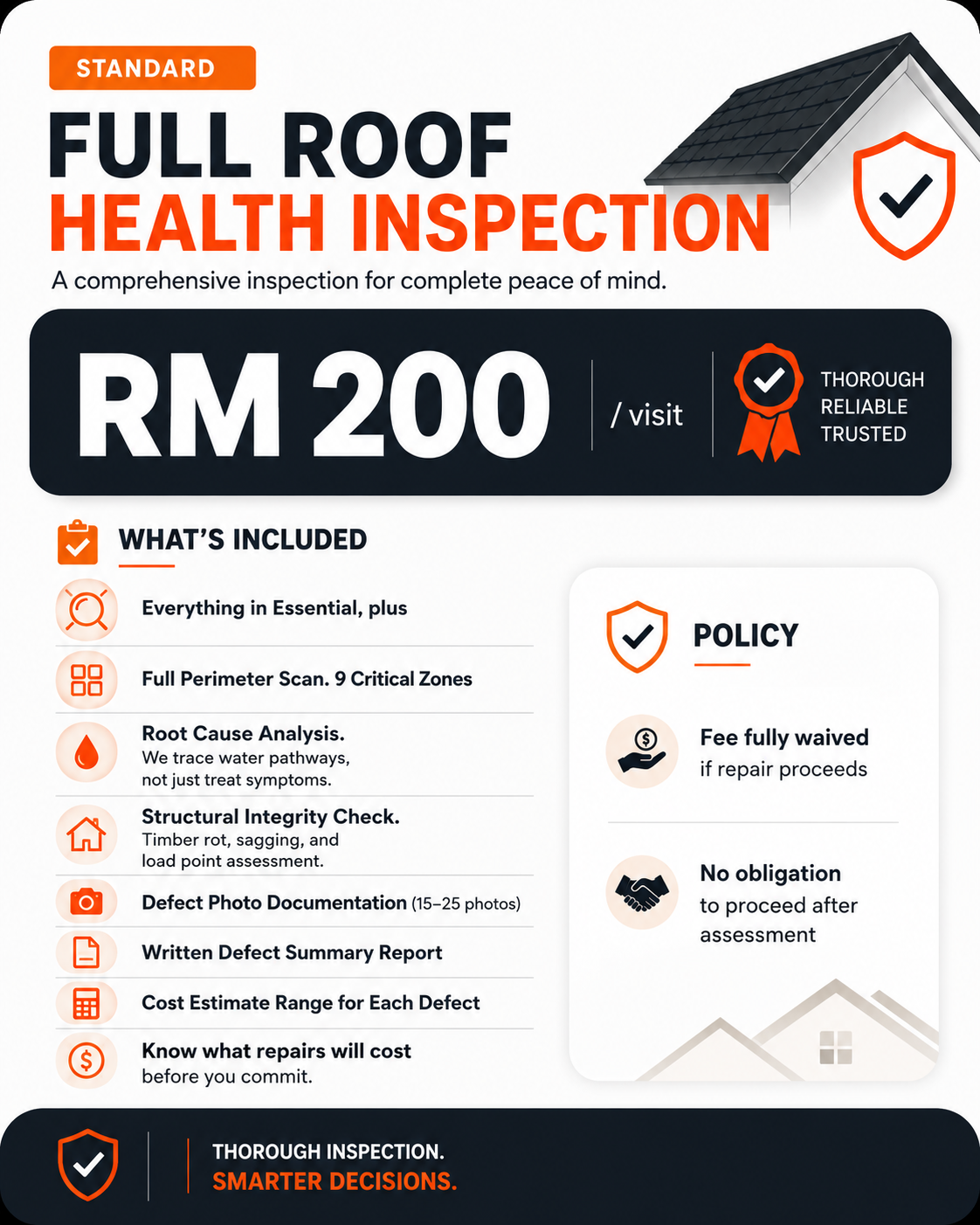 ROOF Inspection Pricing Home - AON1_.png