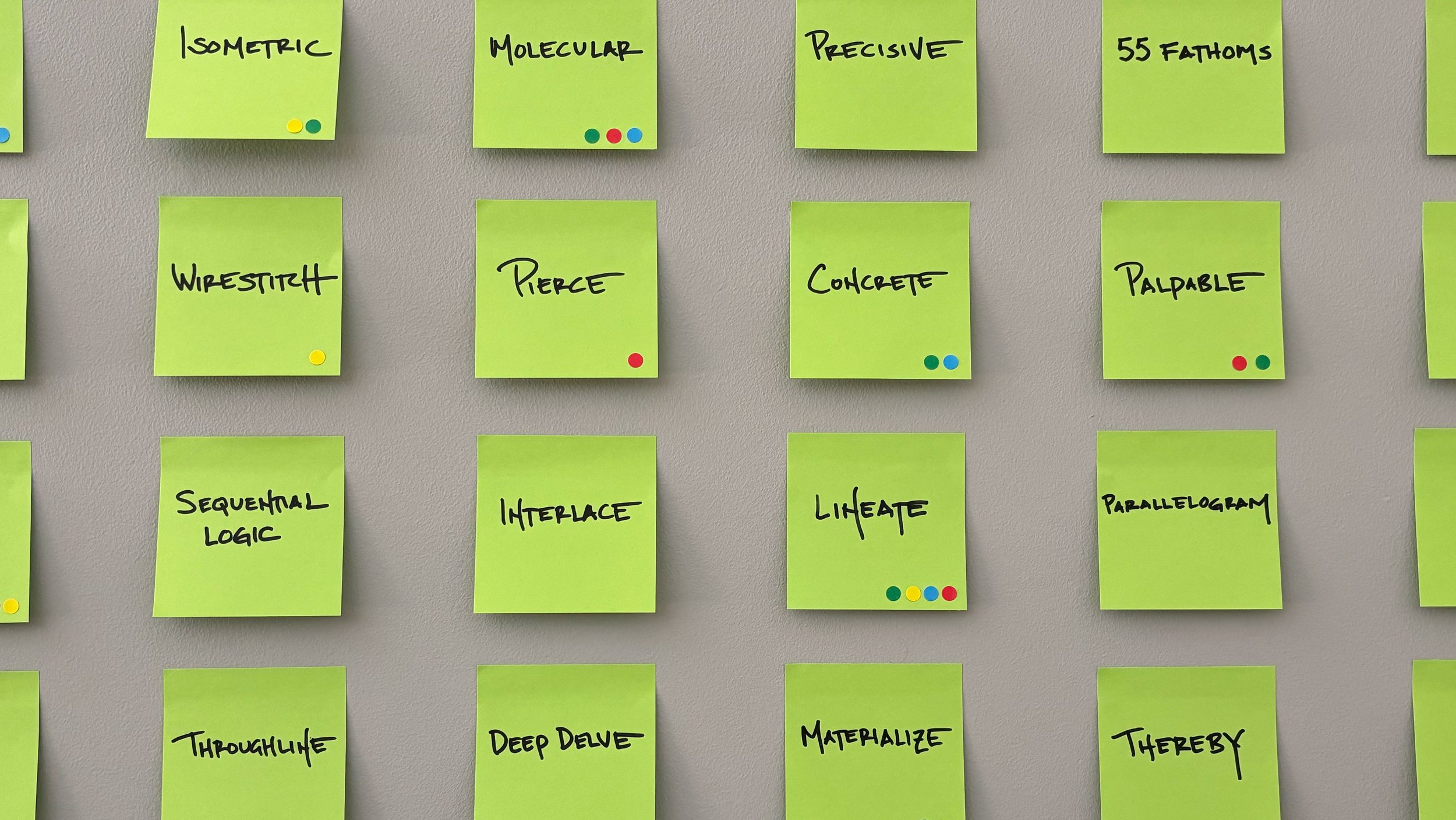 Green sticky notes with name ideas written in black Sharpie marker on a gray wall. Some notes have small, round, colored stickers on them.