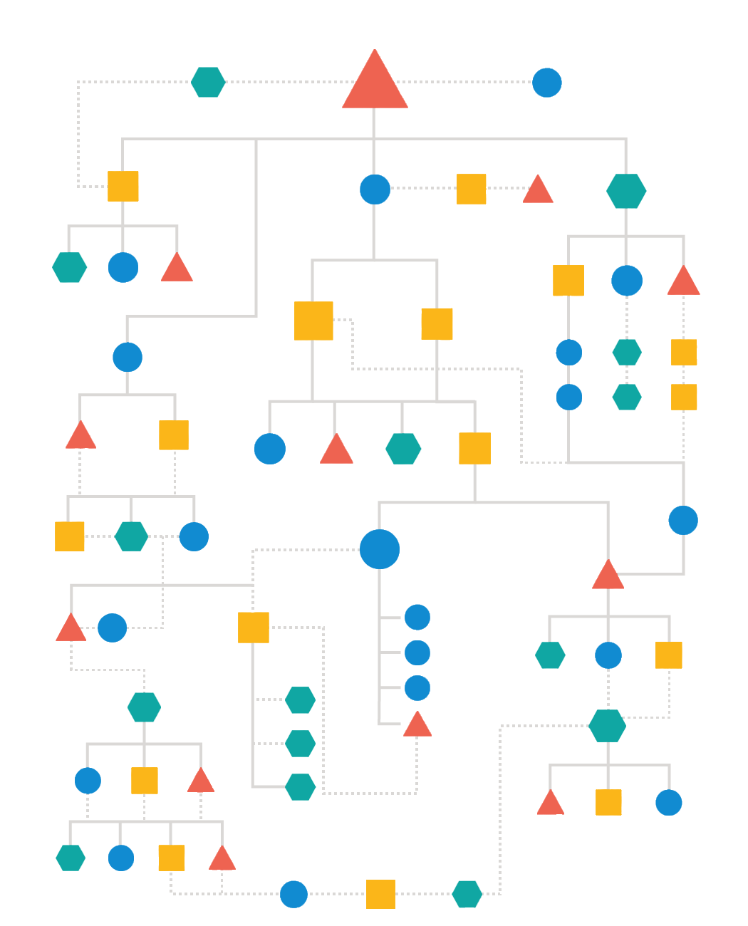 Colored geometric shapes connected by gray solid and dashed lines in a chaotic "family tree"