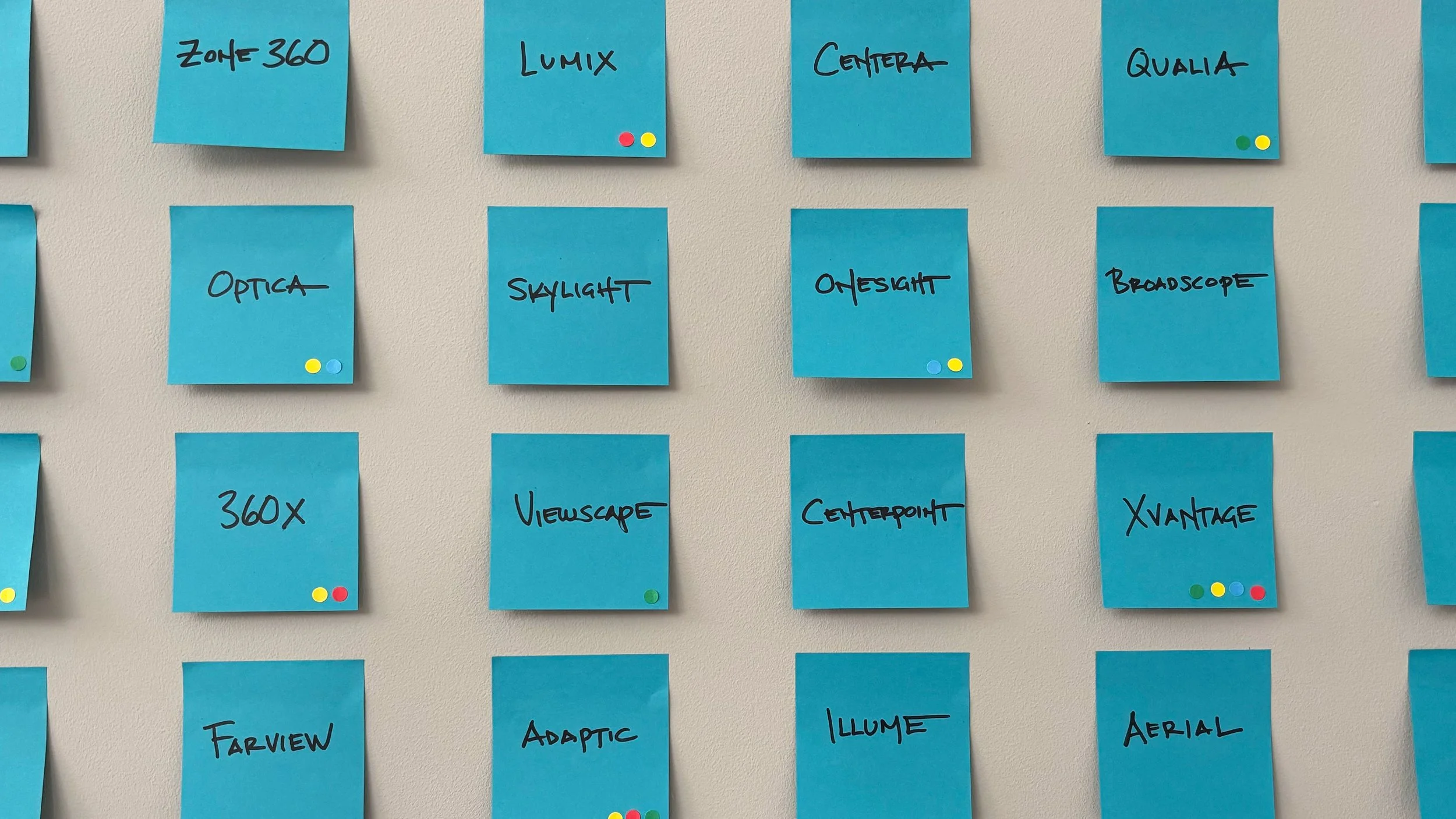 Blue sticky notes with names on them in black marker—some with small colored circle stickers on them—on a gray wall