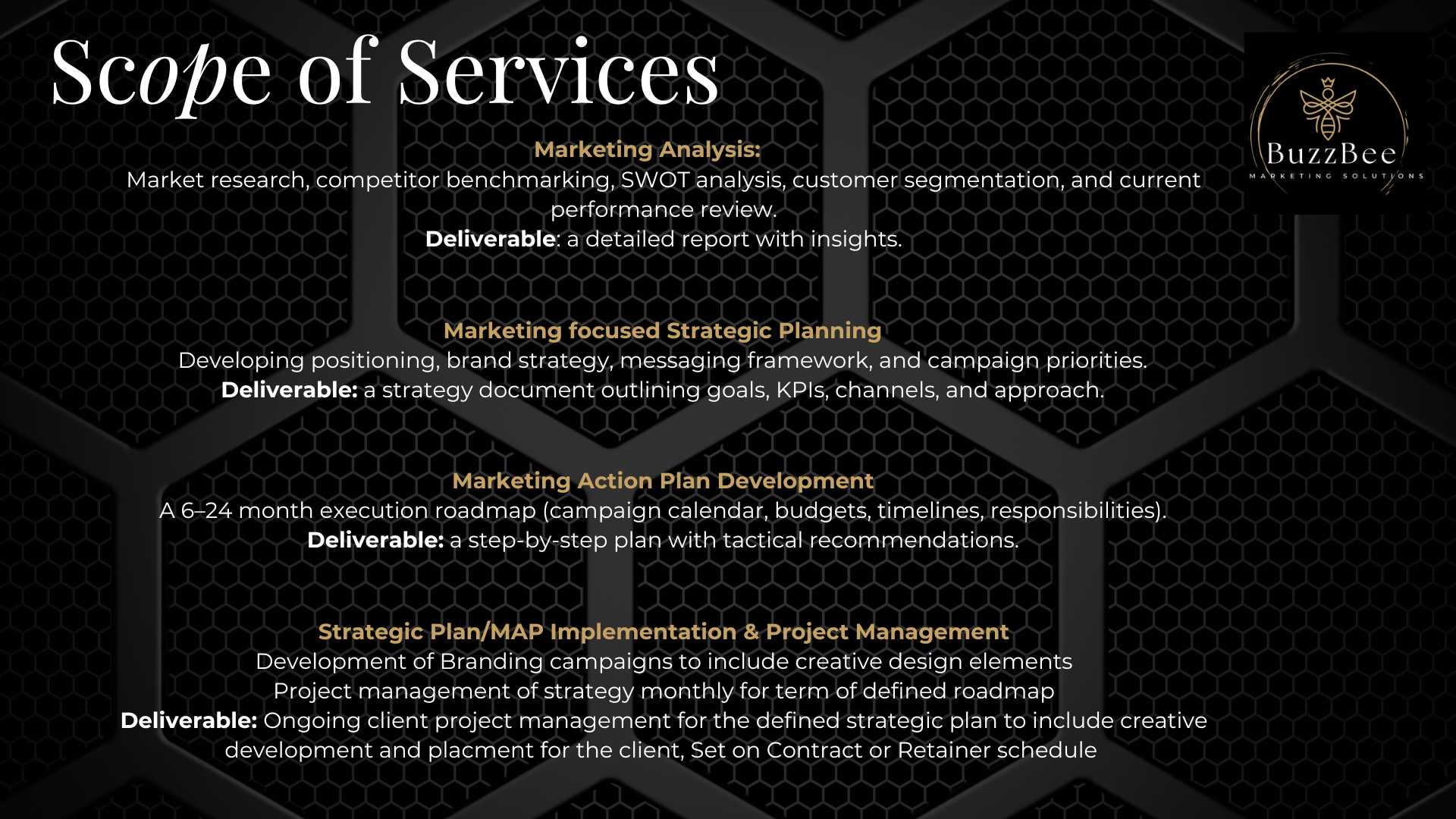 A dark background with a honeycomb pattern, displaying a list of marketing services offered by BuzzBee Marketing Solutions, including market research, strategic planning, action plan development, and project management.
