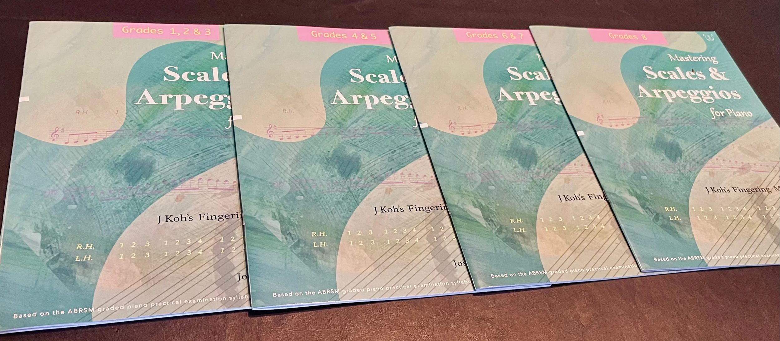 Mastering Scales series, Fingering Method, 4 books bundle, Grades 1-8