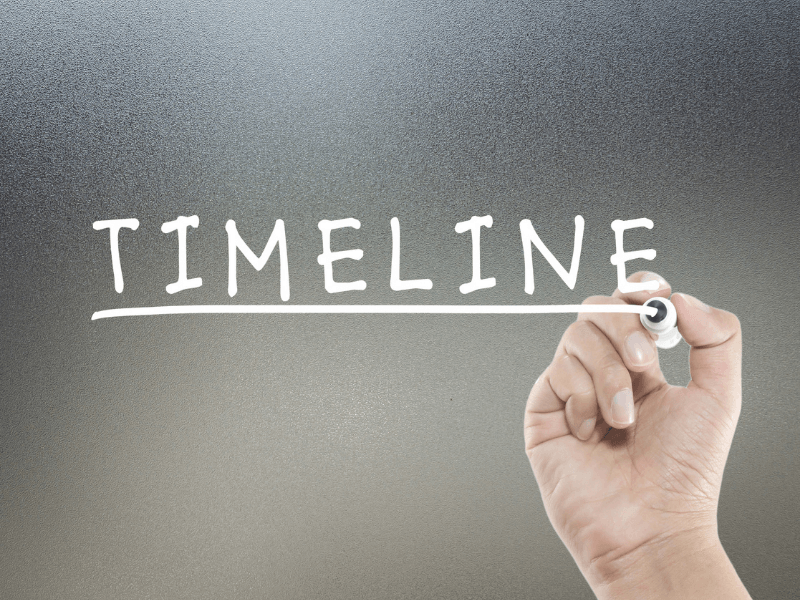 A hand holds a white marker used to write timeline on a screen