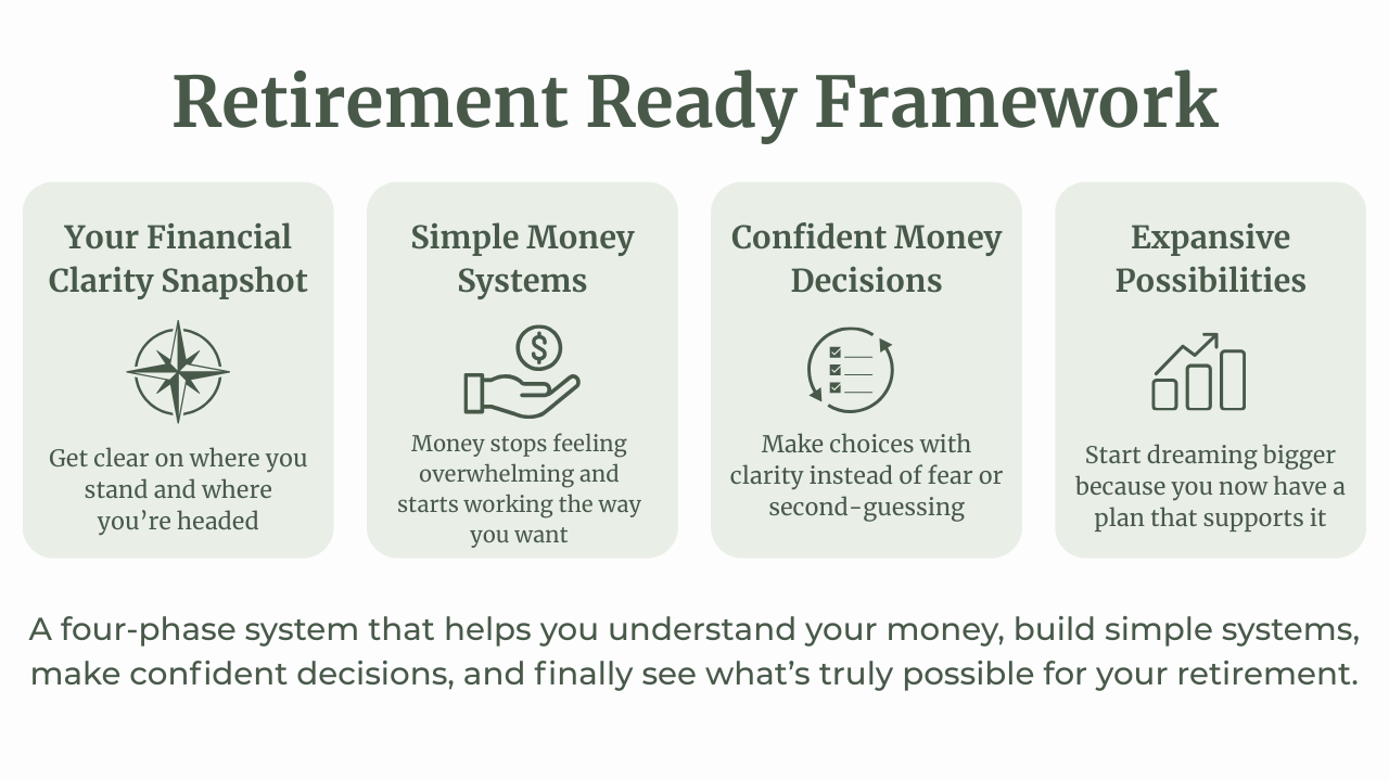 retirement ready framework, your financial clarity snapshot, simple money systems, confident money decisions, and expansive possibilities