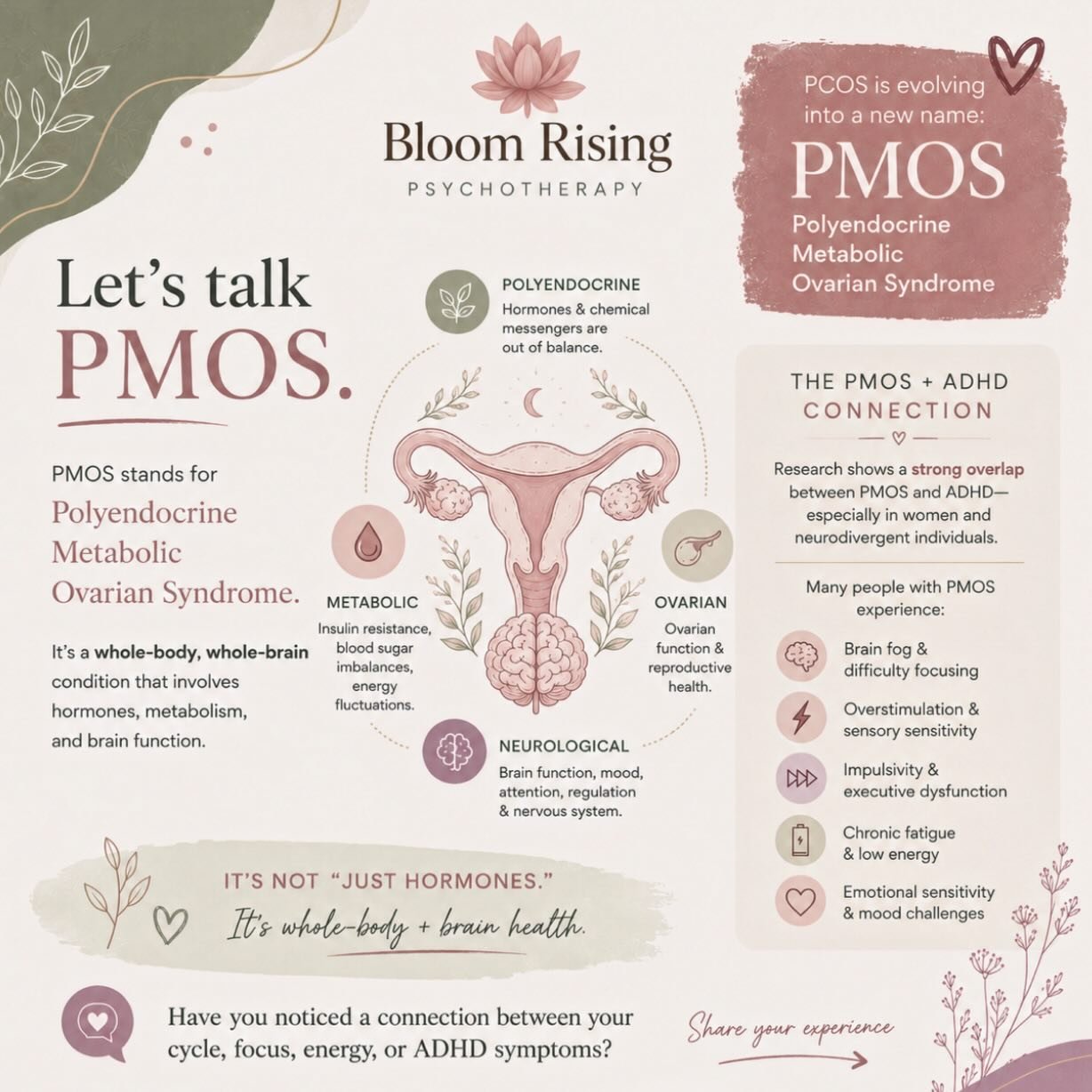 🌸 PCOS is now known as PMOS &mdash; 
Polyendocrine Metabolic Ovarian Syndrome

Why the name change?

Because this condition affects far more than the ovaries. The term &ldquo;PMOS&rdquo; reflects the deeper connection between:

🧠 Brain function 
⚡ 