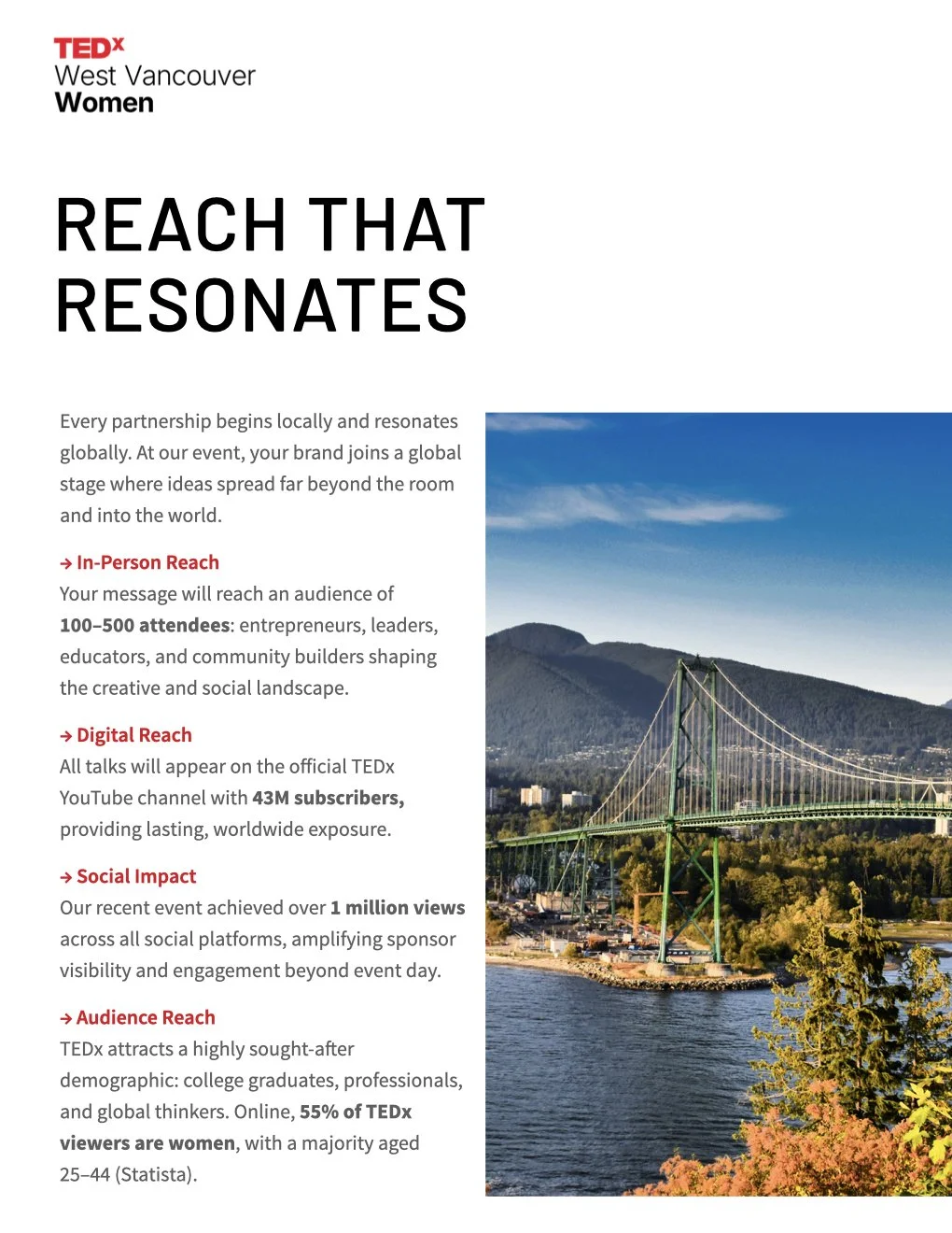 TEDxWV Women K Partnership Opportunity.006.jpeg