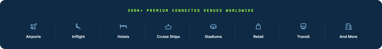 WiConnect | Real-Time Ad Targeting | Drive Engagement Today