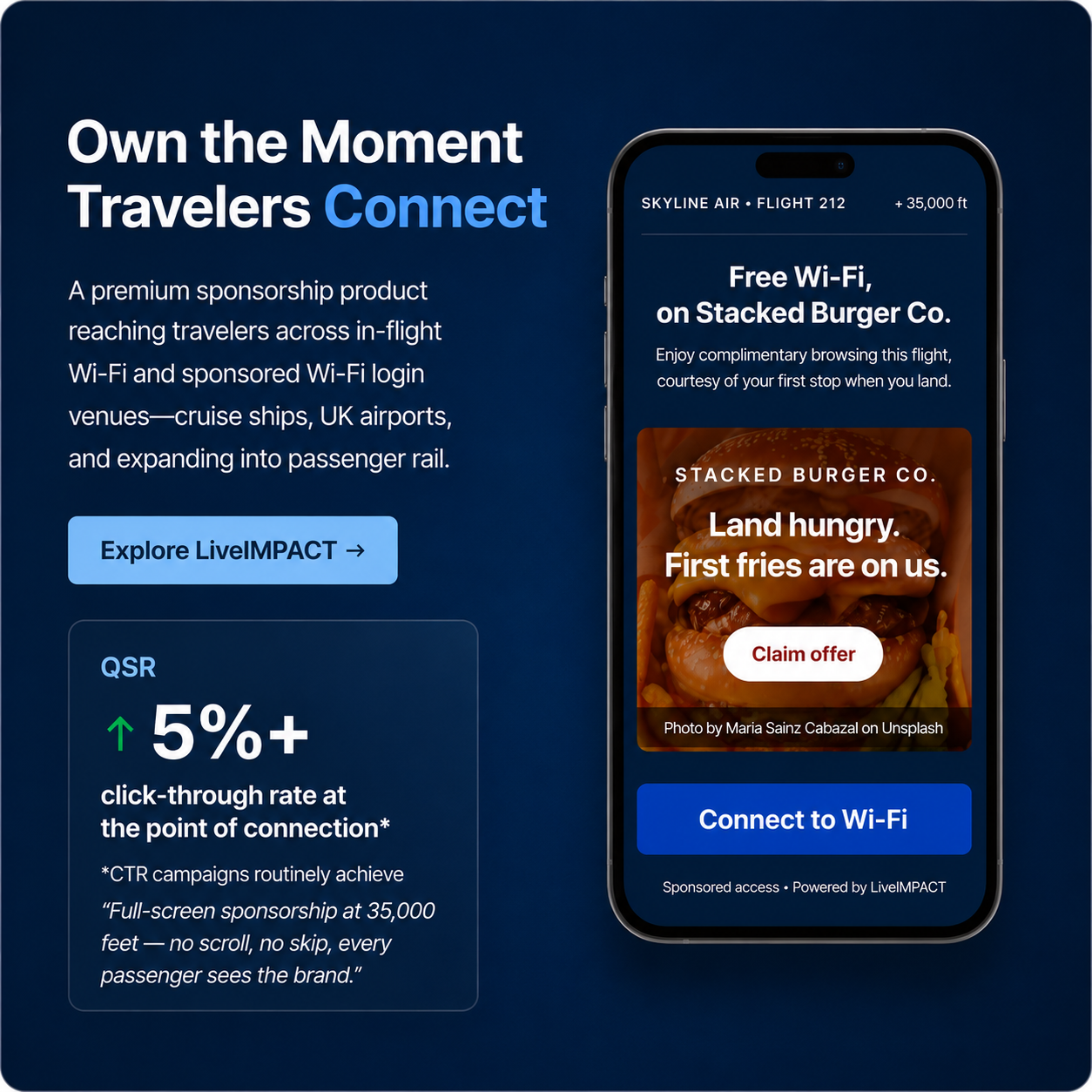 WiConnect | Real-Time Ad Targeting | Drive Engagement Today