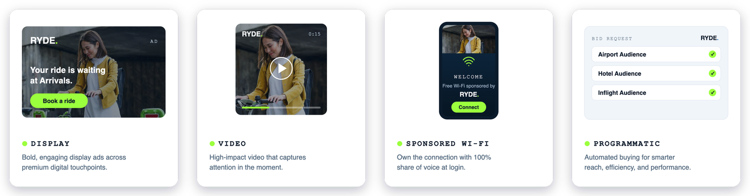 WiConnect | Real-Time Ad Targeting | Drive Engagement Today