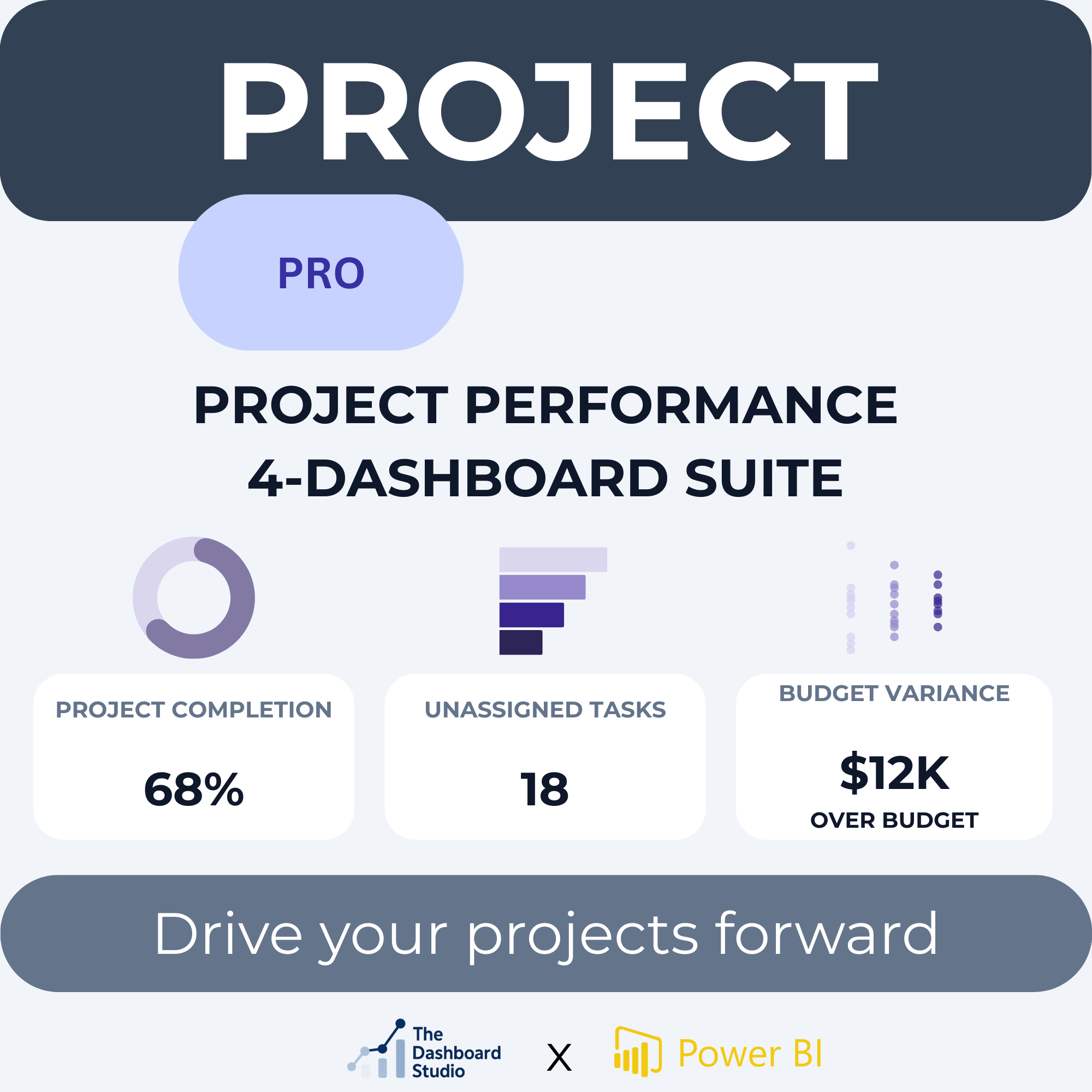 Project Pro Dashboard Suite (Set of 4)