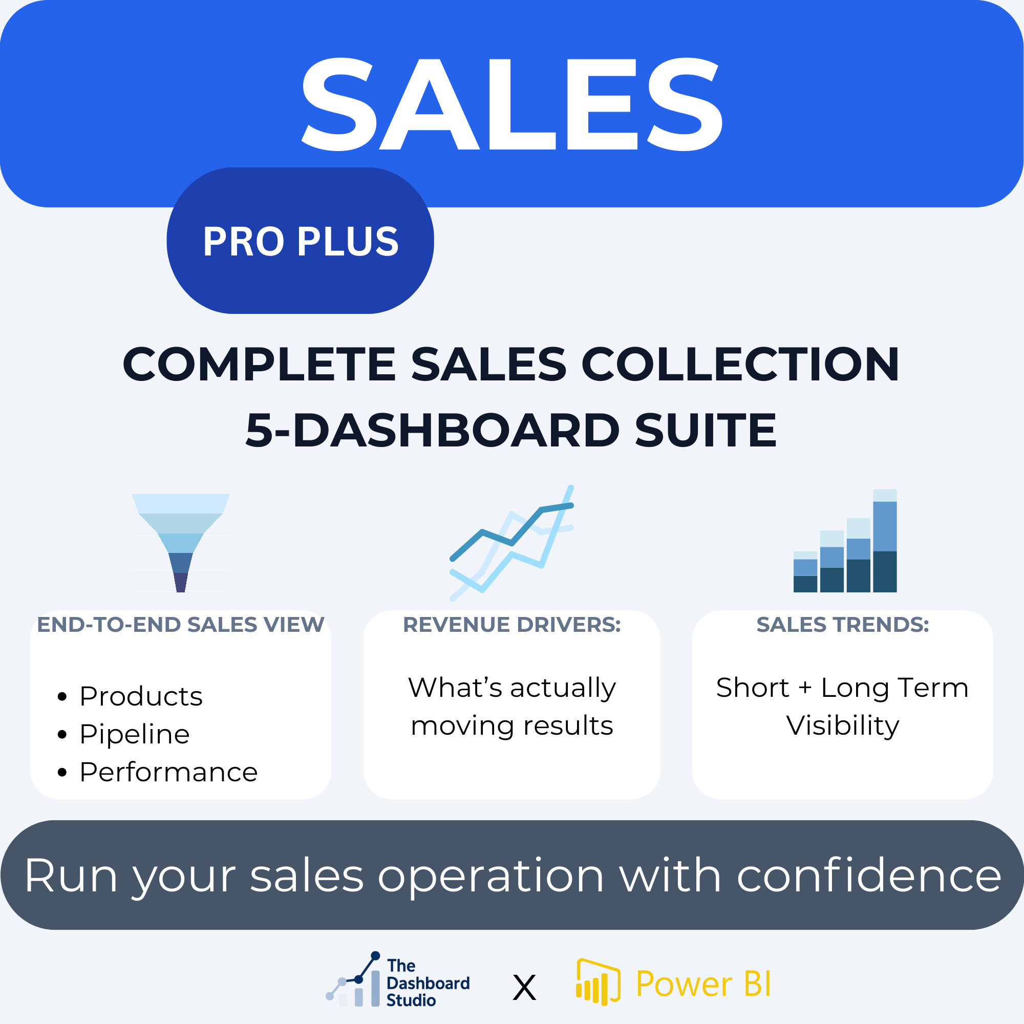 Sales Pro Plus Dashboard Suite (Set of 5)
