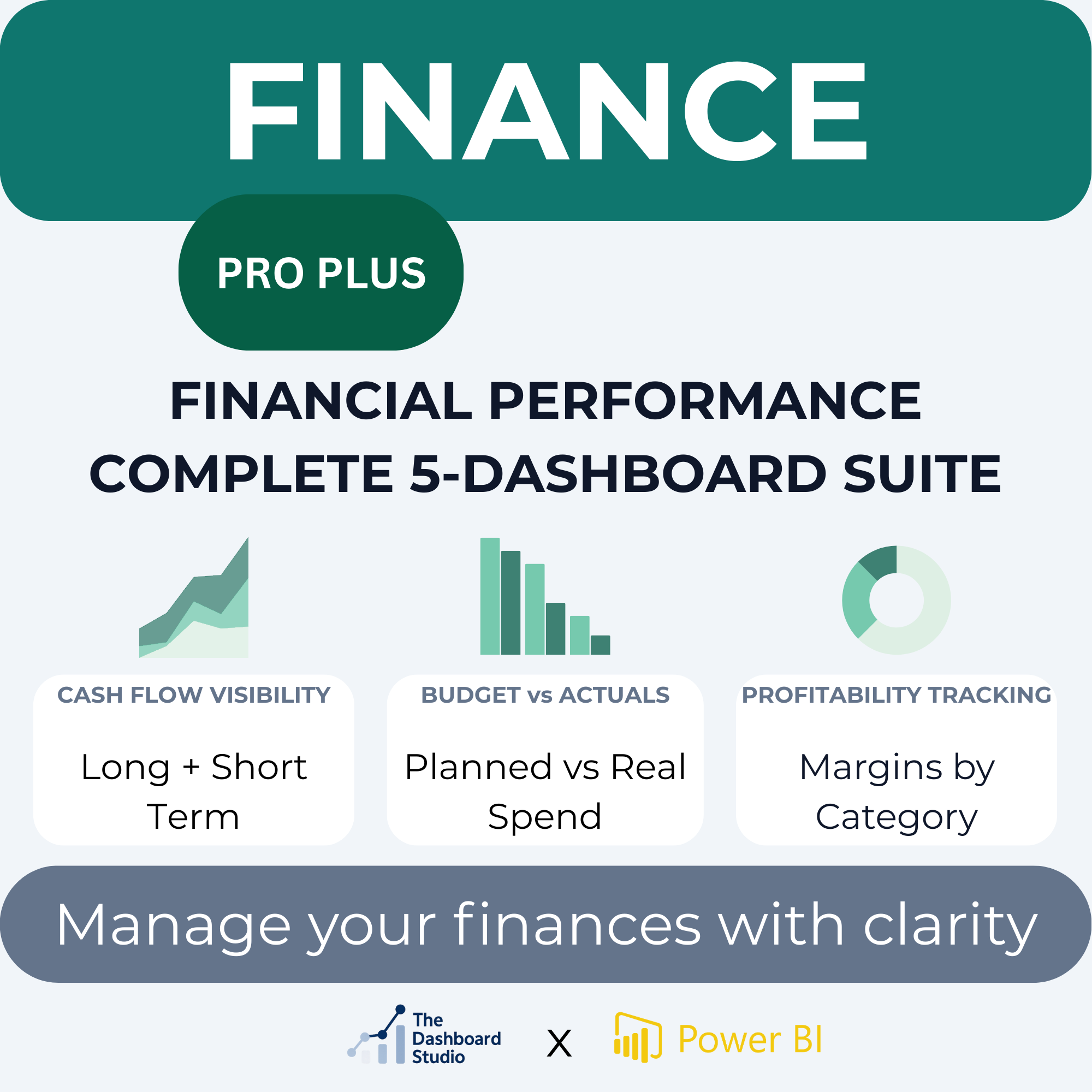 Finance Pro Plus Dashboard Suite (Set of 5)