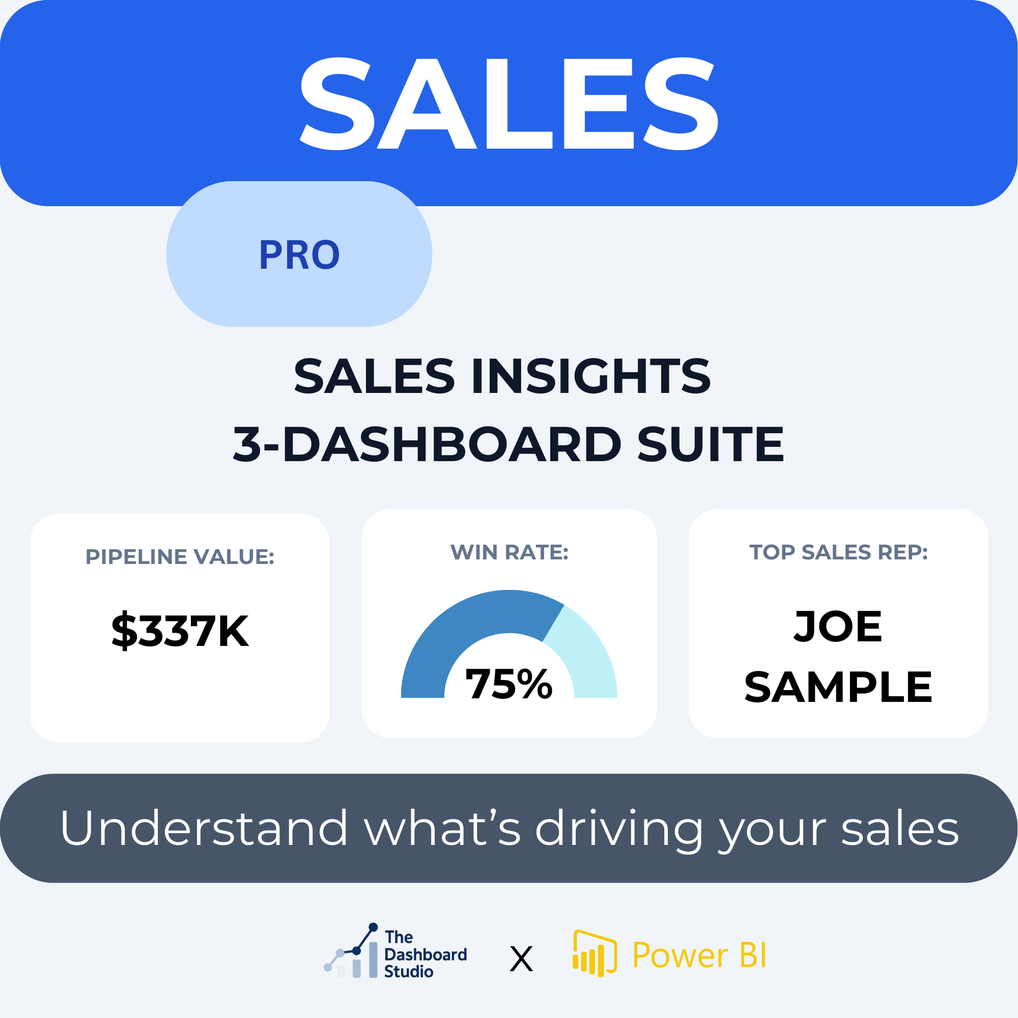 Sales Pro Dashboard Suite (Set of 3)