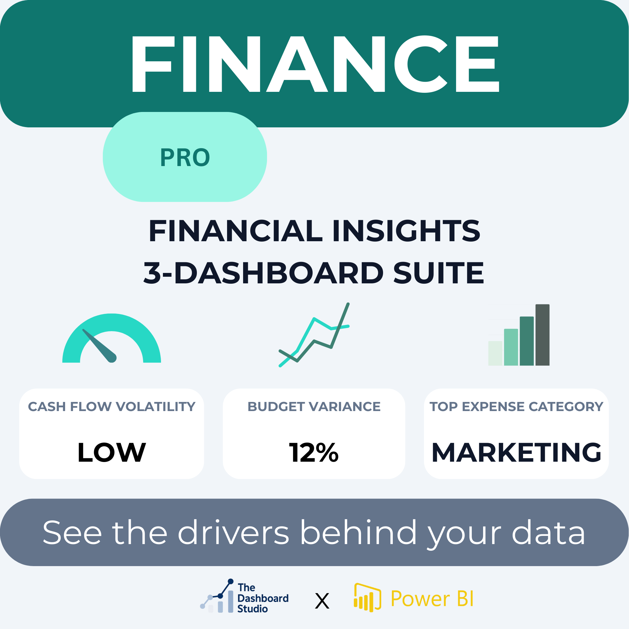 Finance Pro Dashboard Suite (Set of 3)