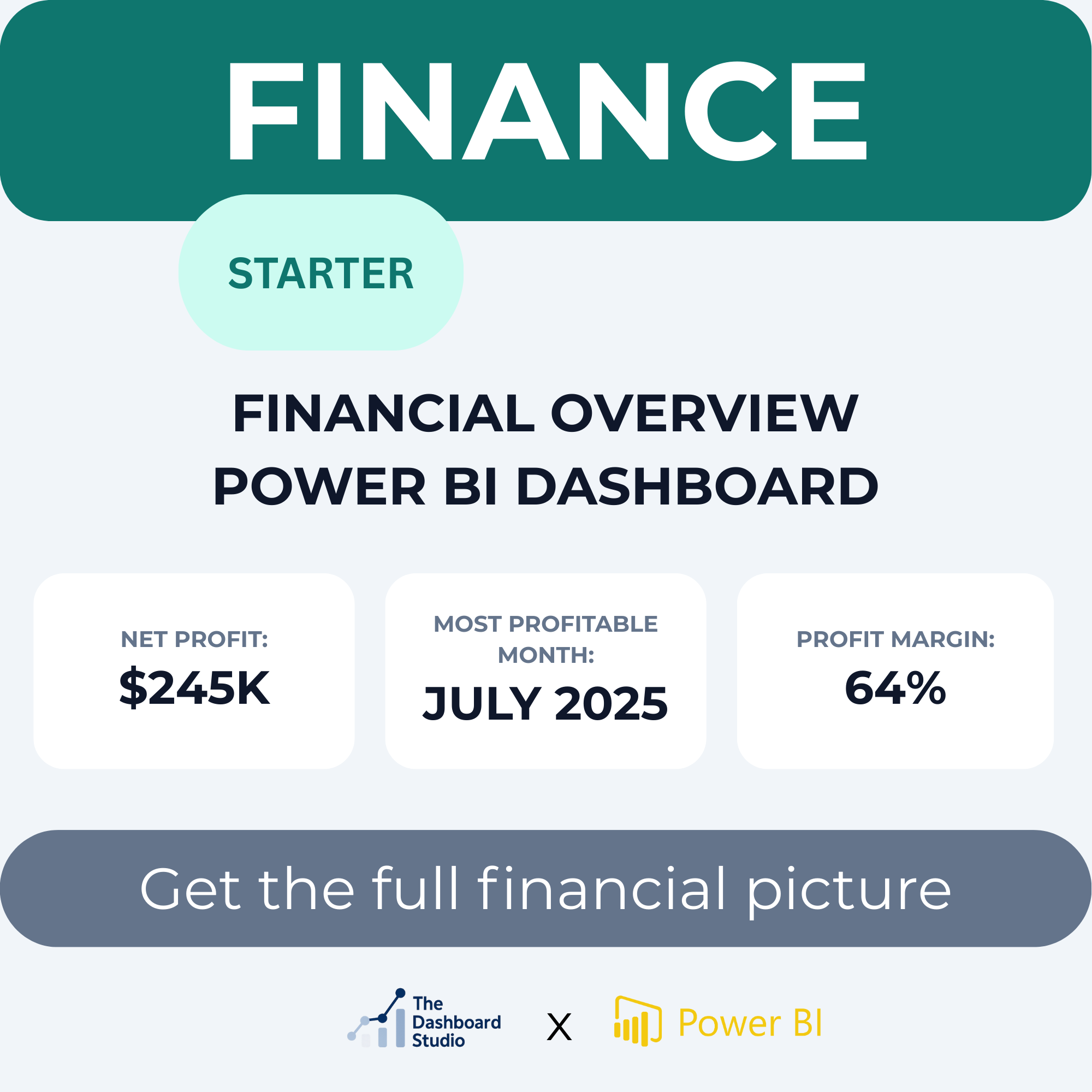 Finance Starter Kit - Financial Overview Dashboard