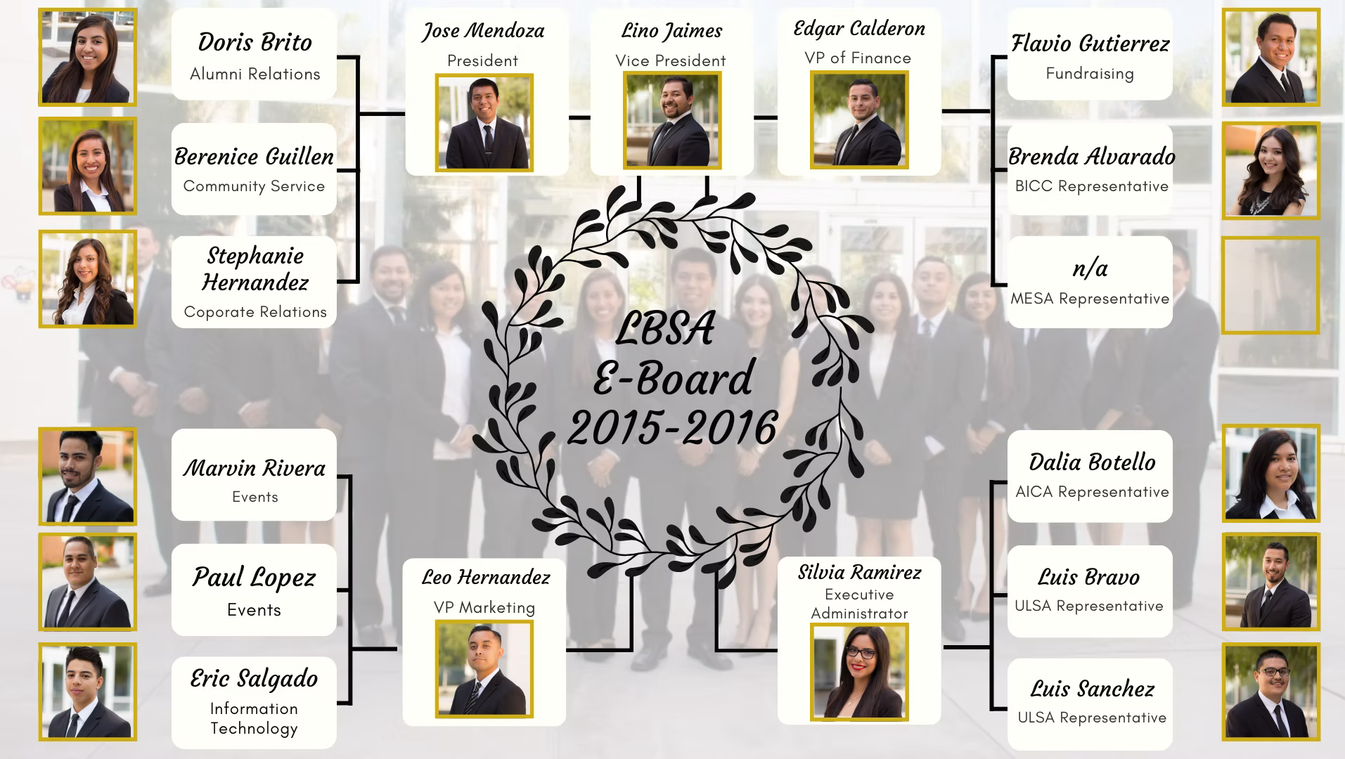 Board6.png