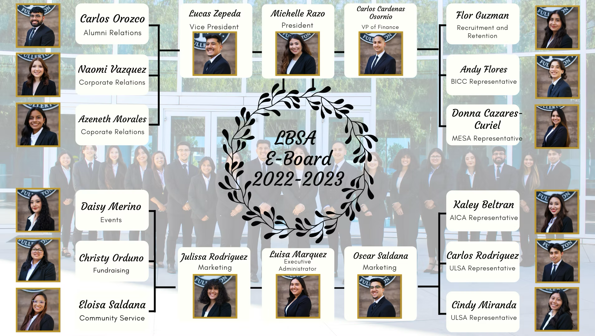 Board3.png