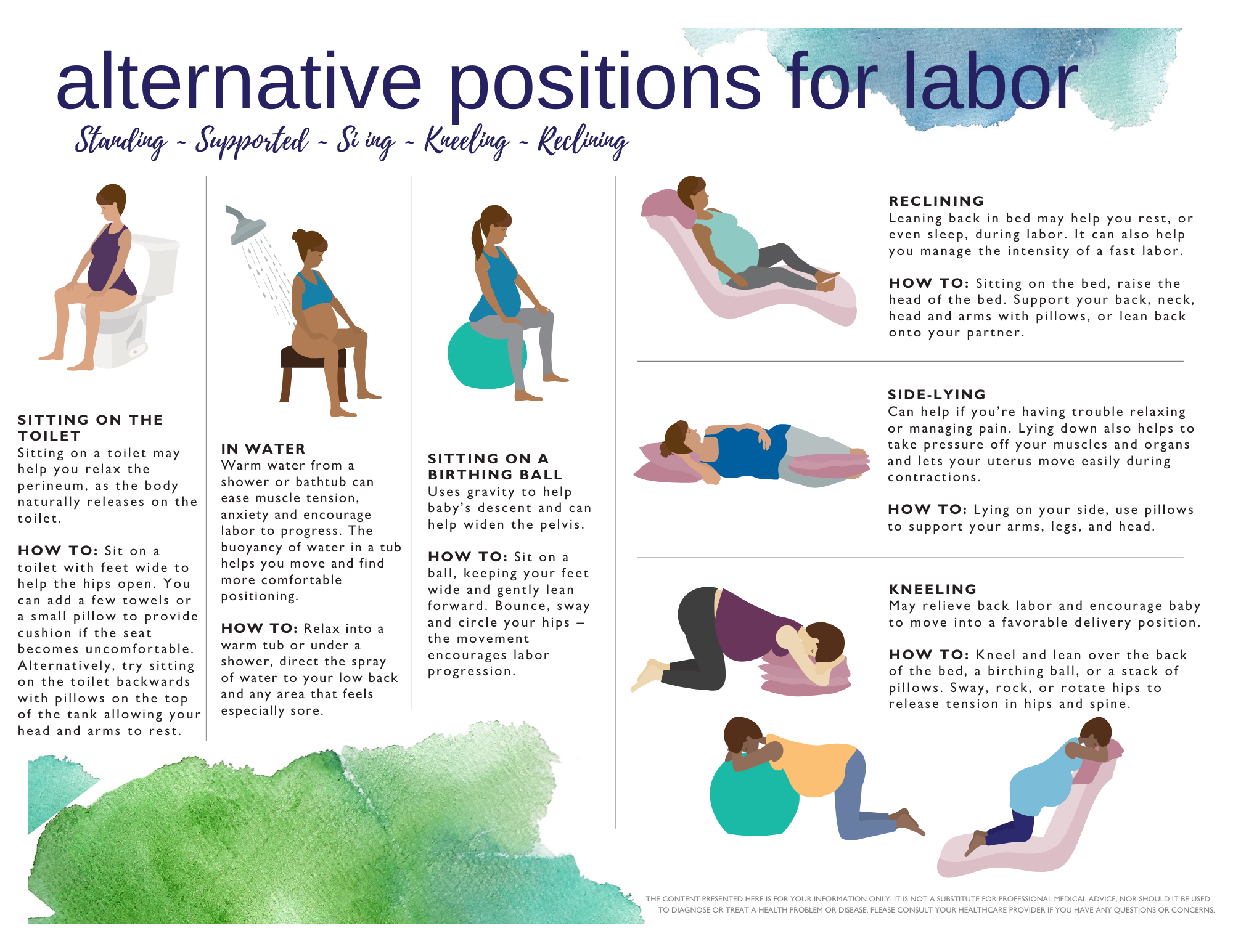 Labor Positions 2.png