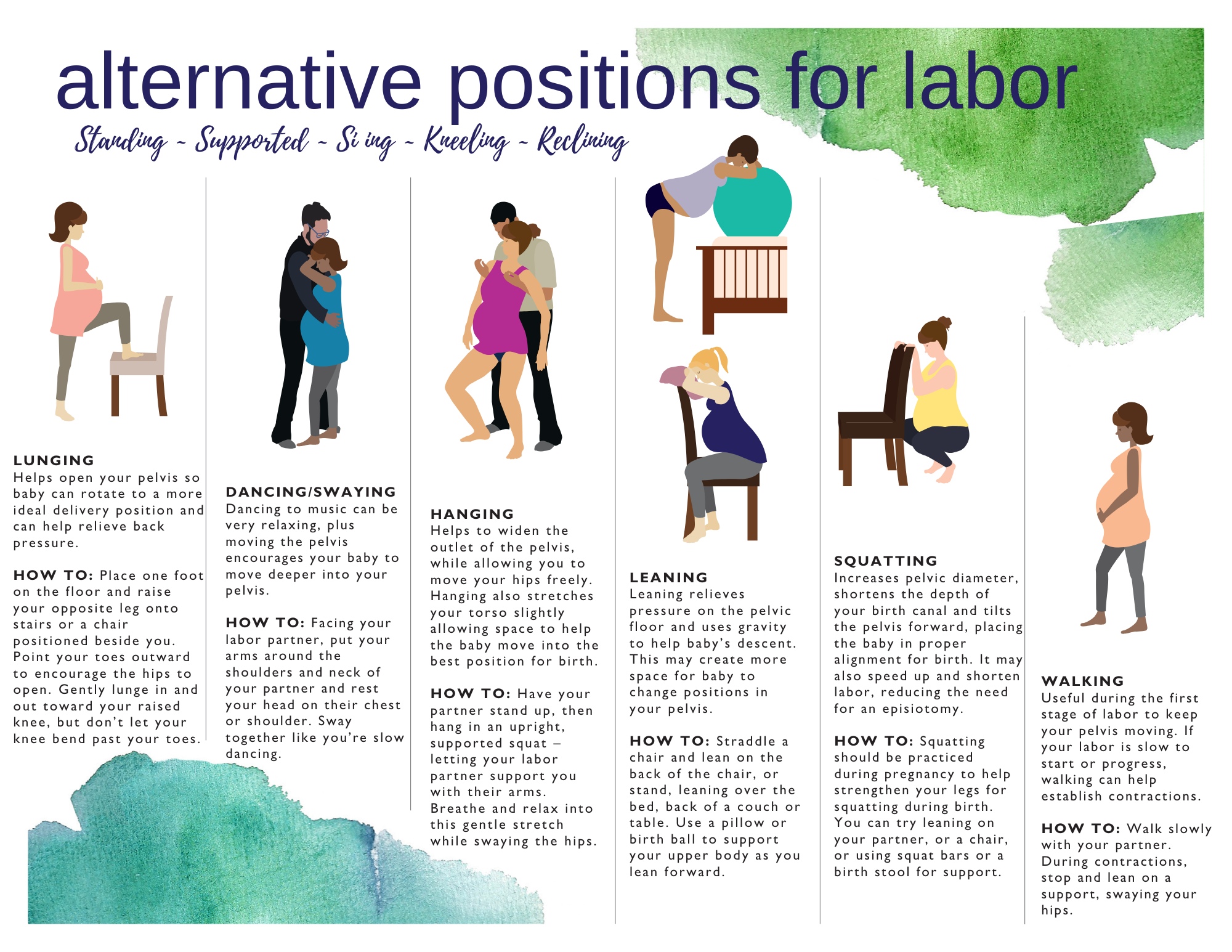 Labor Positions 1.png