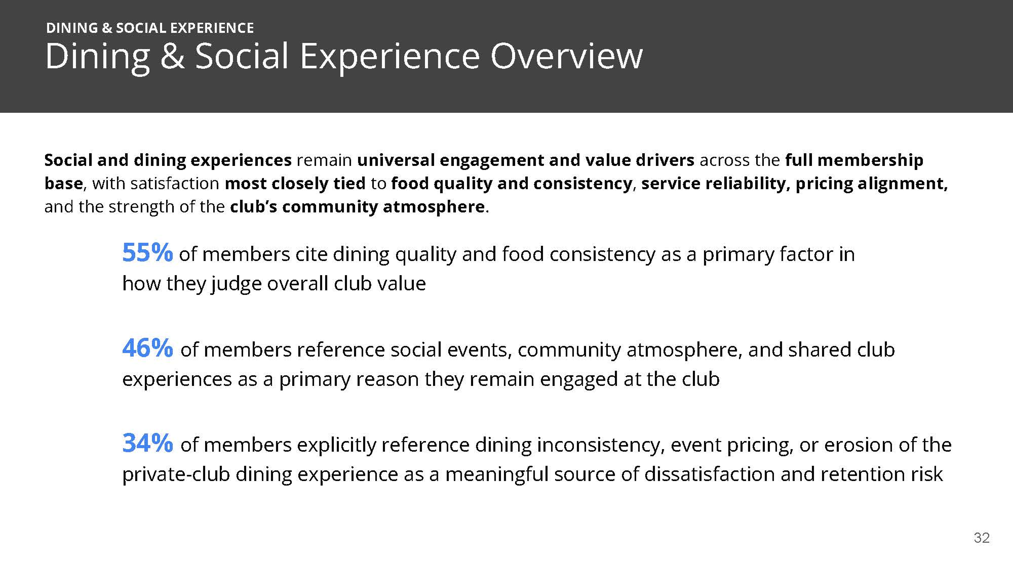 THC Member Survey Results_Page_32 1.png