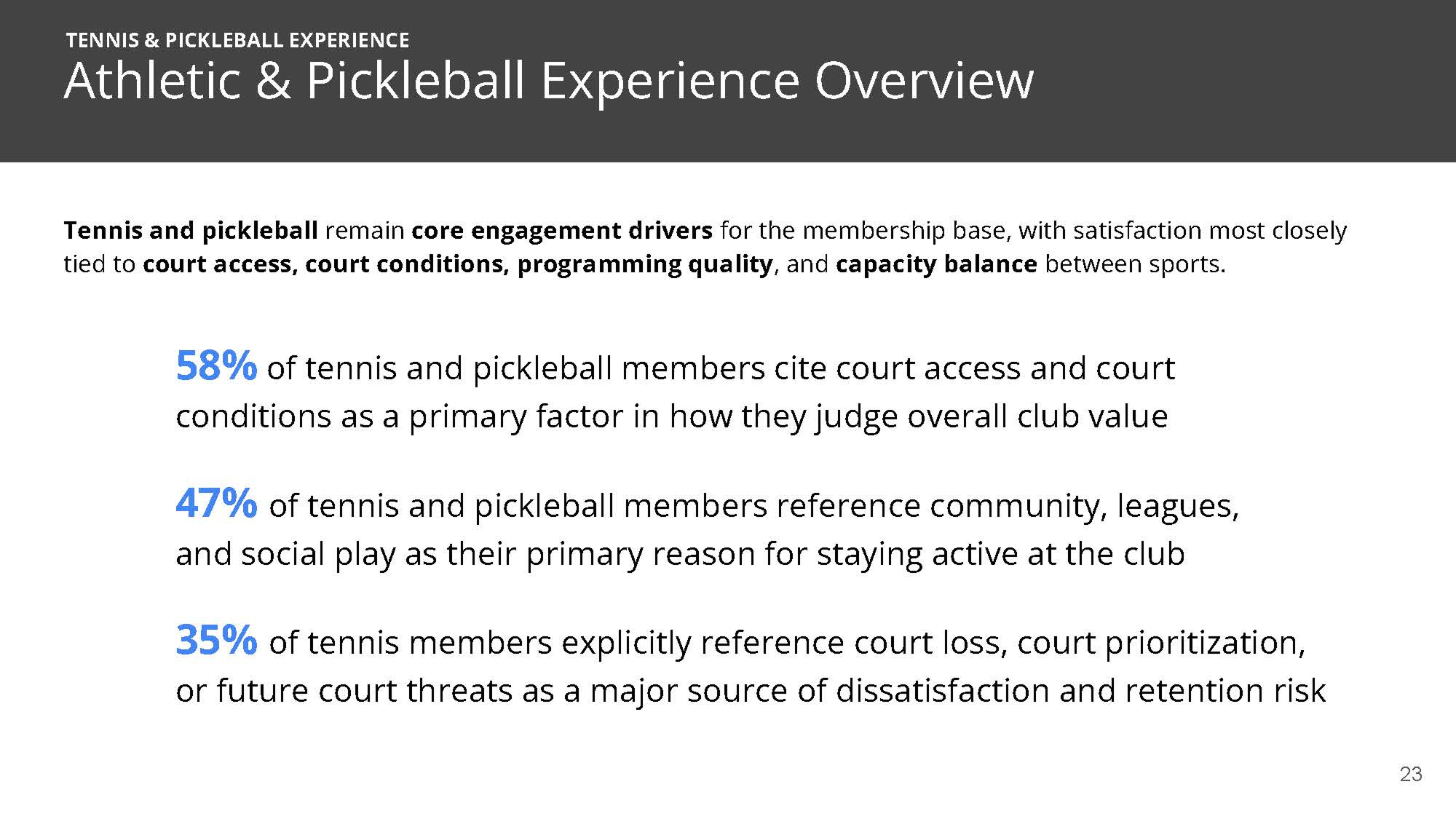 THC Member Survey Results_Page_23 1.png