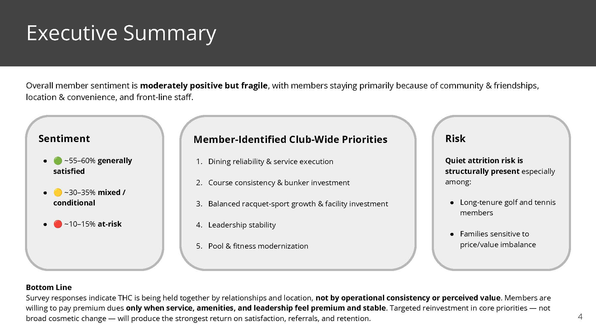 THC Member Survey Results_Page_04 1.png