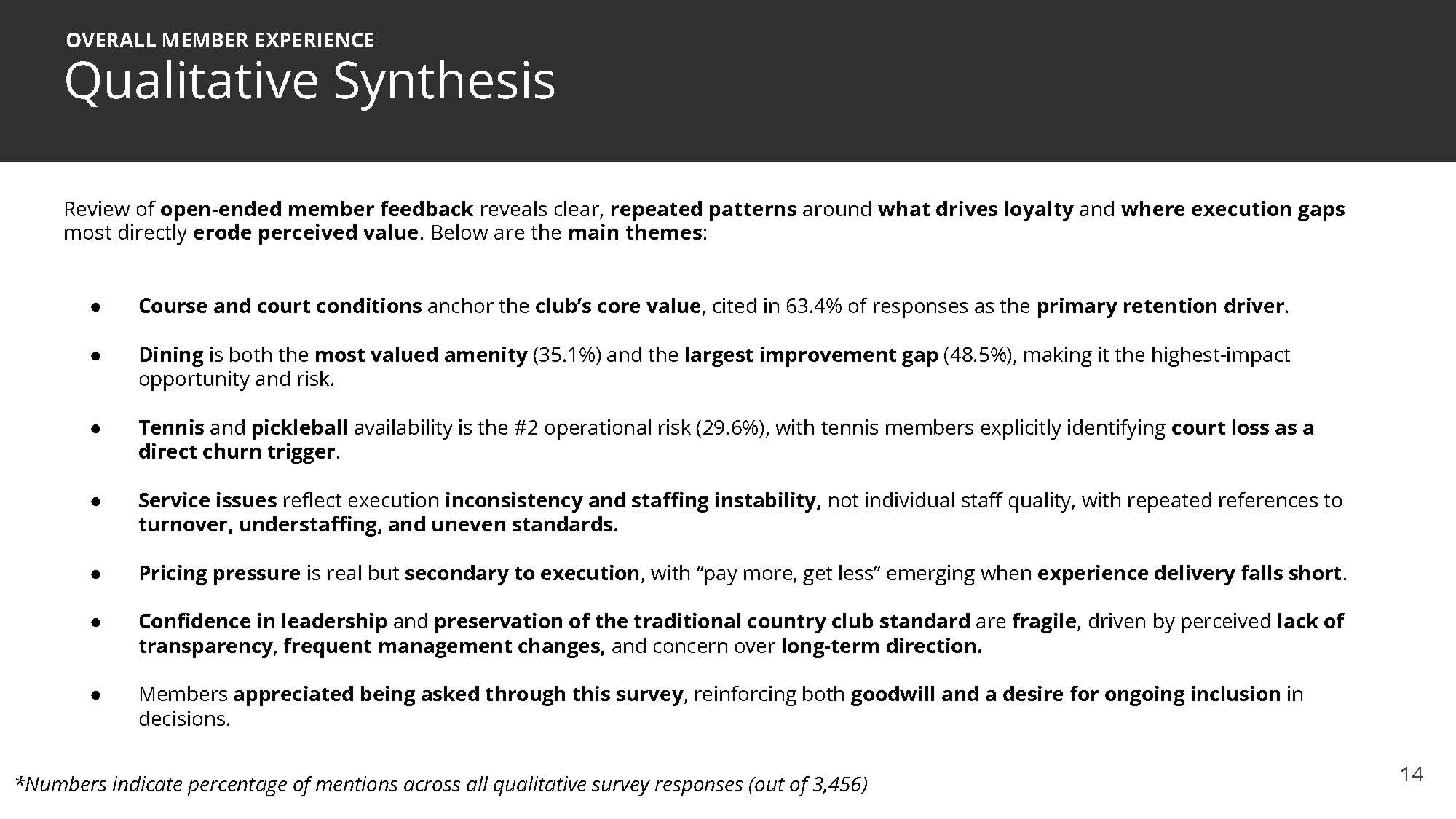 THC Member Survey Results_Page_14 1.png
