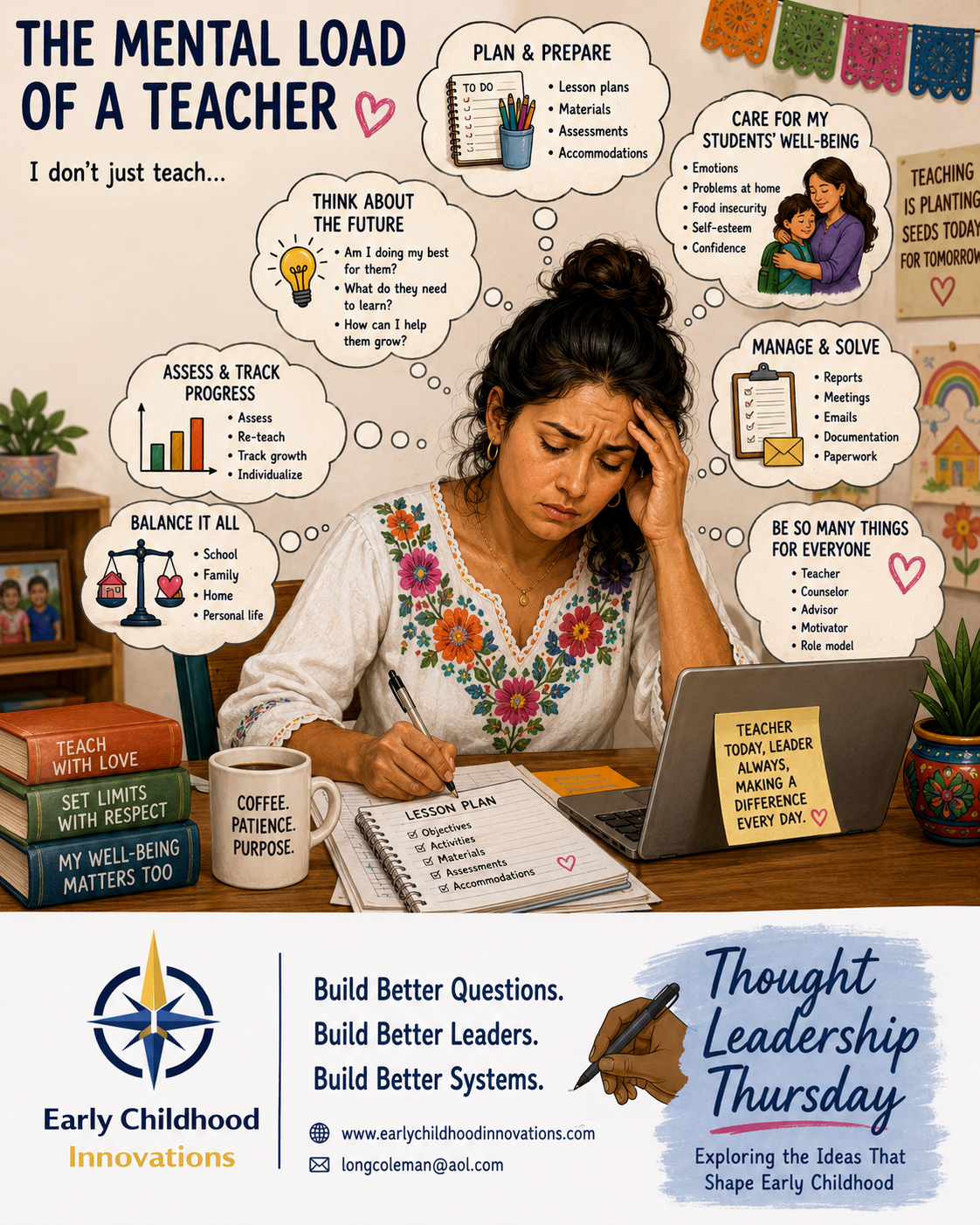 Mental Load in Early Childhood: Why Reflection Must Lead to Action
