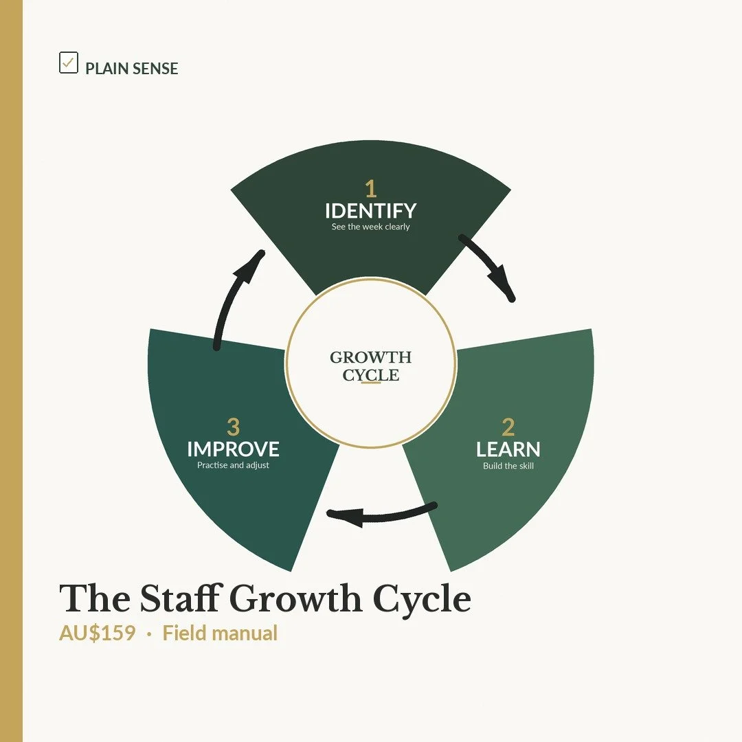 The Staff Growth Cycle
