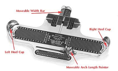 Parts of the Brannock Device