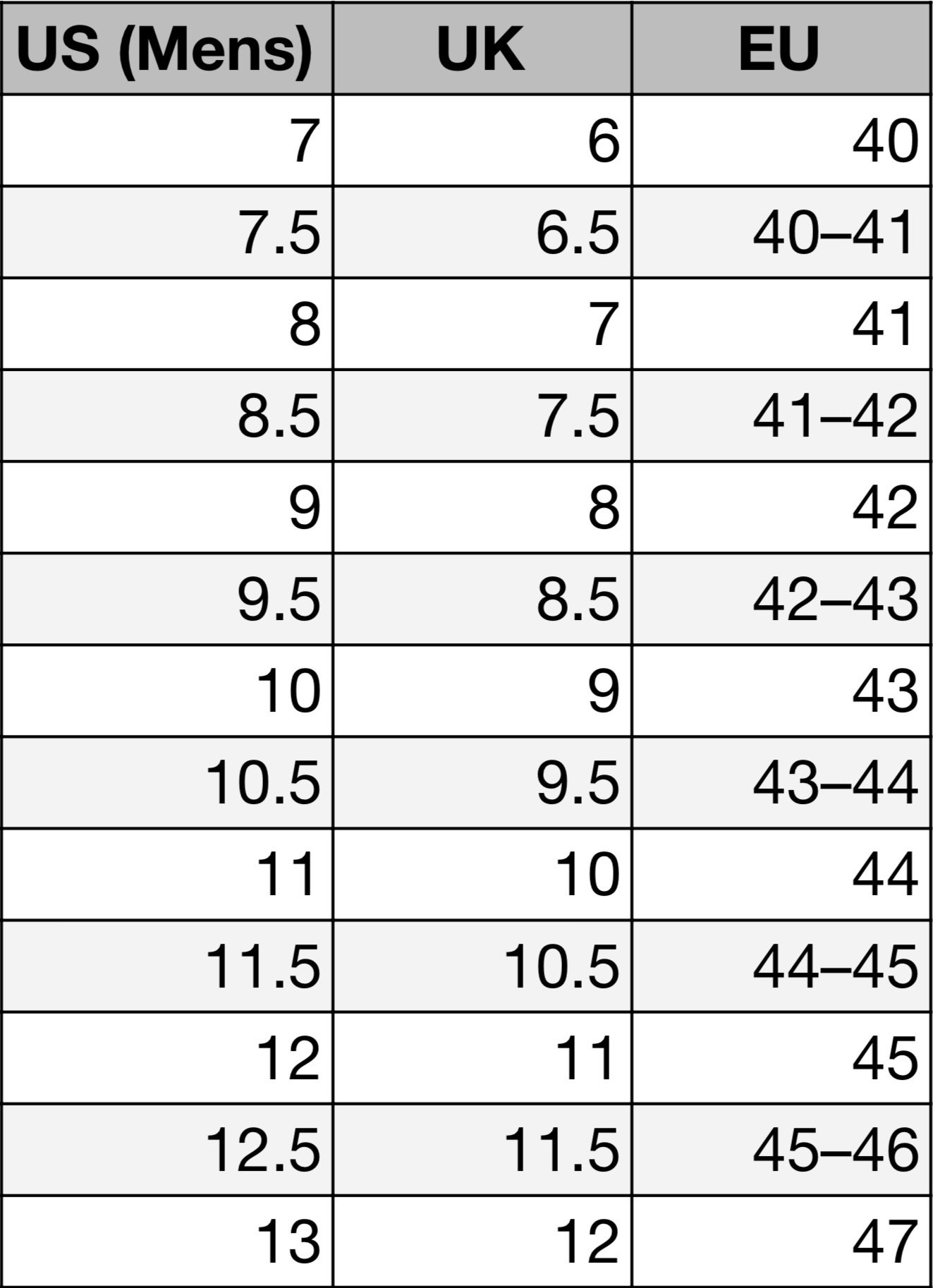 Boot Size Conversion Chart US Size UK Size and EU Size